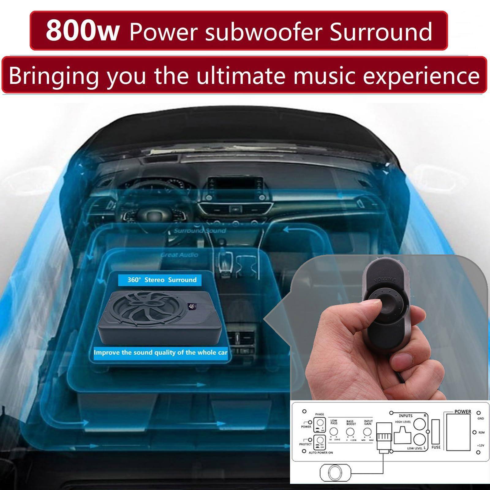 800w Power subwoofer Surround  
Bringing you the ultimate music experience  

360° Stereo Surround  
Improve the sound quality of the whole car  

Great Audio  
Surround Sound  

NOLUME  
POWER  
INPUTS  
POWER  
GND  
RMS  
-12V