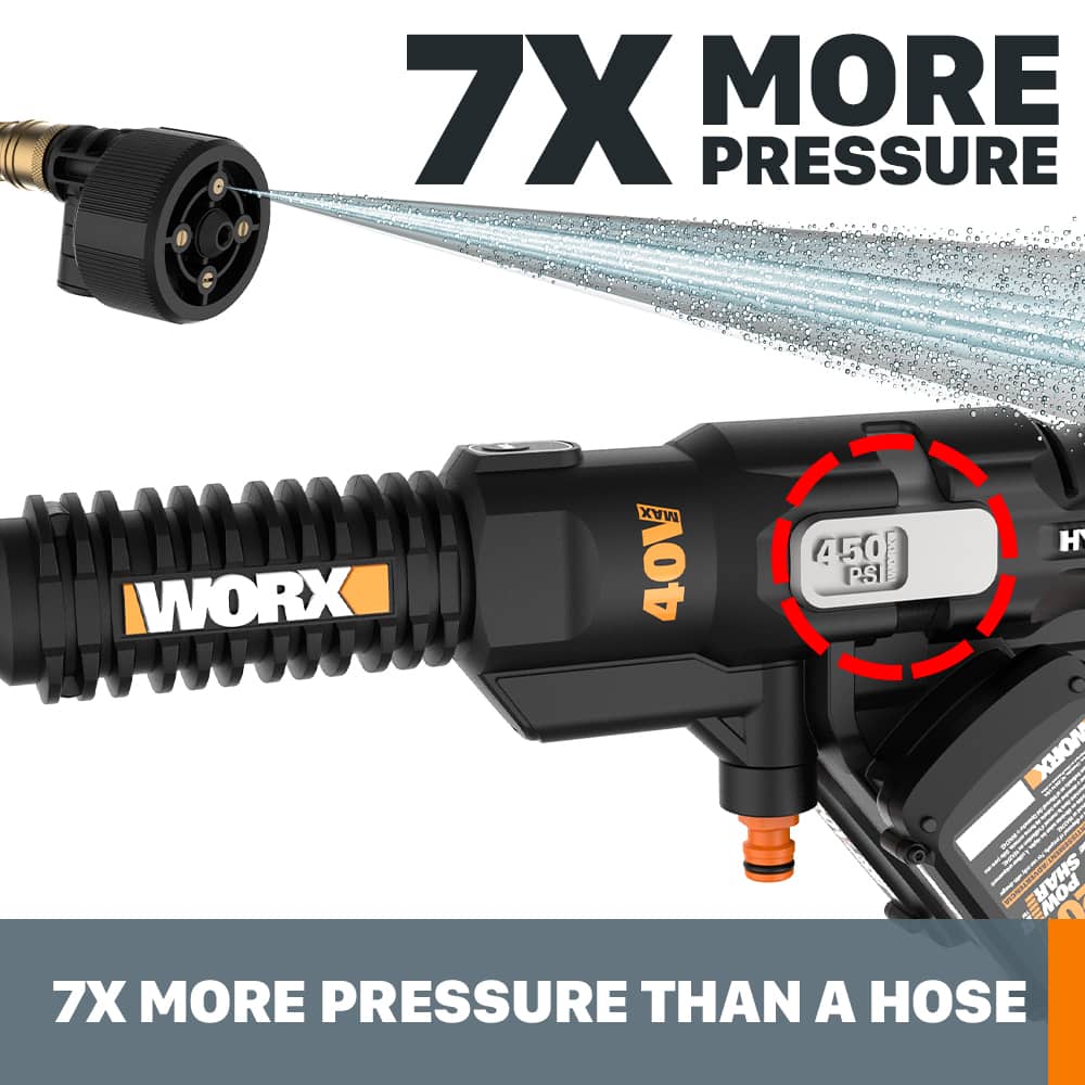 7X MORE PRESSURE THAN A HOSE WORX MAX 40 450 BJN PS H XHOM a - I - - I I 1 - I - 1 - SHARE