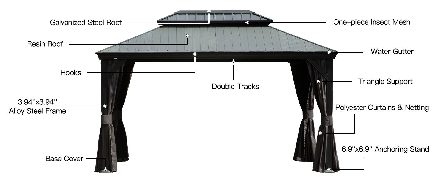 Galvanized Steel Roof  
One-piece Insect Mesh  
Resin Roof  
Water Gutter Hooks  
Double Tracks  
Triangle Support  
3.94" x 3.94" Alloy Steel Frame  
Polyester Curtains & Netting  
Base Cover  
6.9" x 6.9" Anchoring Stand