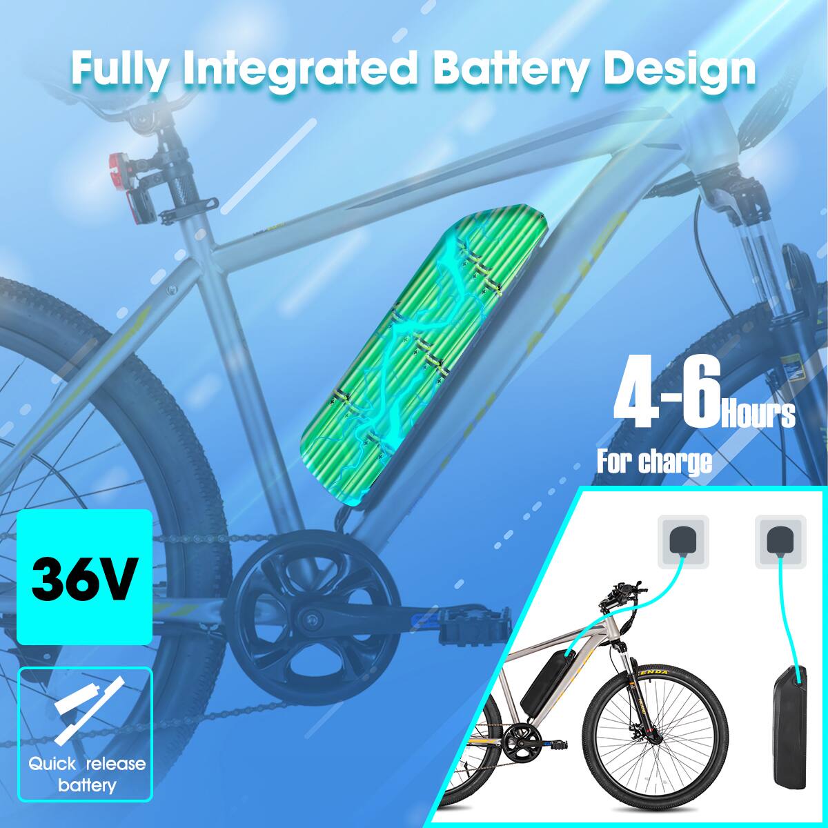 Fully Integrated Battery Design  
4-6 Hours For Charge  
36V  
Quick release battery