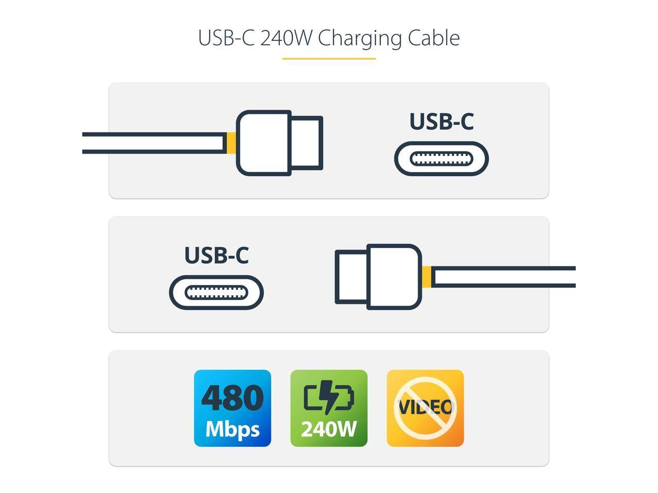 USB-C 240W Charging Cable  
USB-C  
USB-C  
480 Mbps  
240W  
VIDEO
