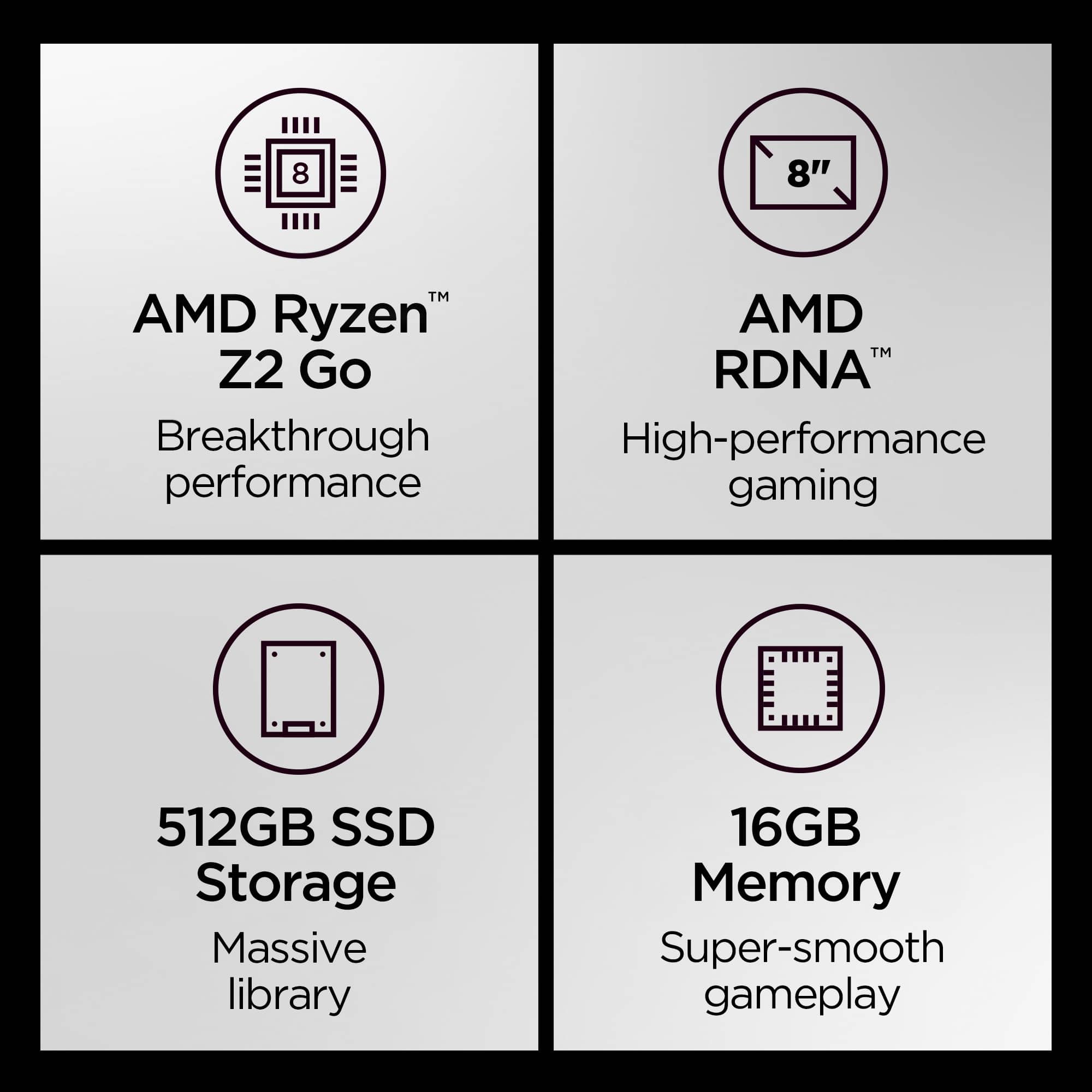 Group: AMD Ryzen Z2 Go
* Breakthrough performance
* High-performance gaming
* 512GB SSD Storage
* Massive library
* 16GB Memory
* Super-smooth gameplay