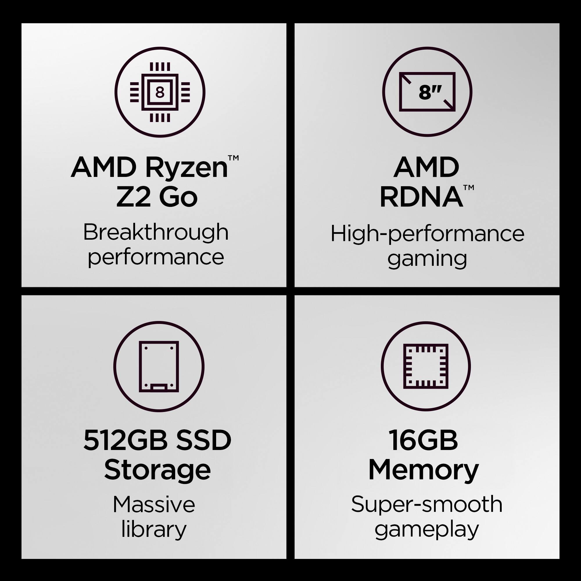Group: AMD Ryzen Z2 Go

* Breakthrough performance
* High-performance gaming
* 512GB SSD Storage
* Massive library
* 16GB Memory
* Super-smooth gameplay