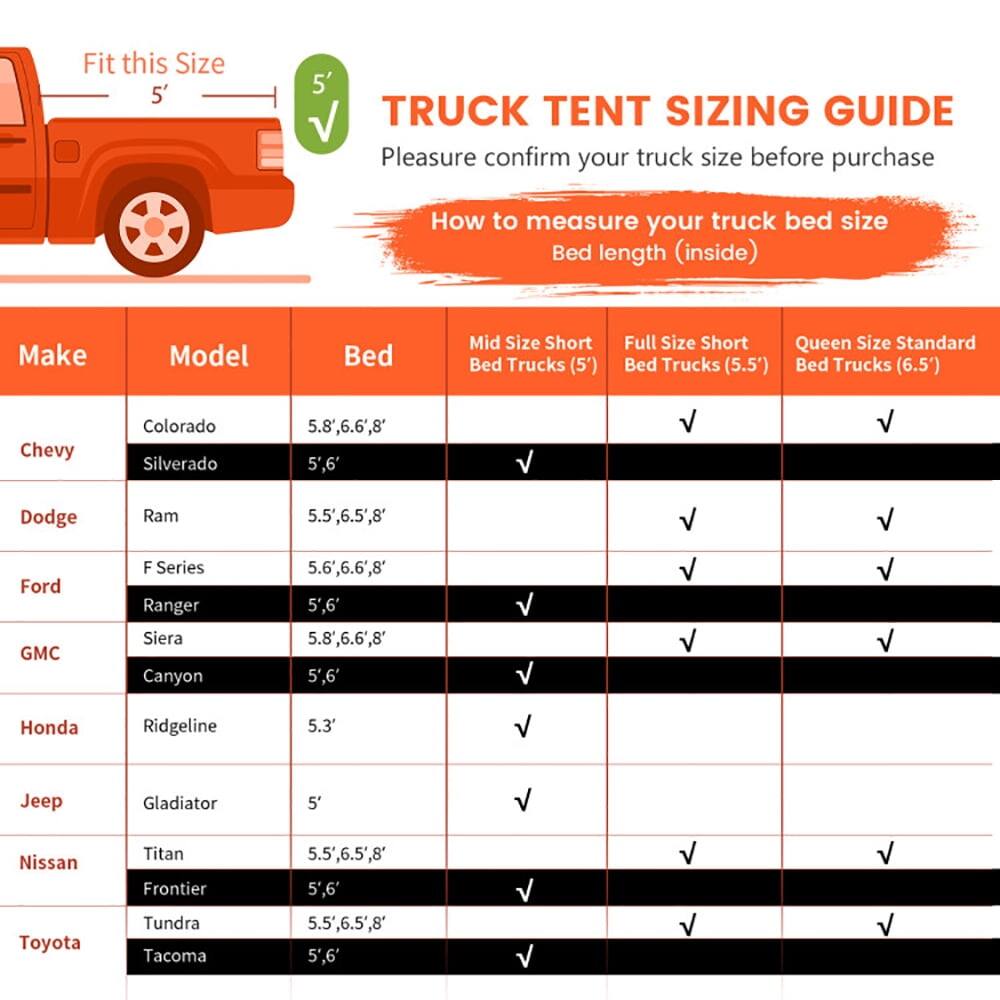 **TRUCK TENT SIZING GUIDE**

Pleasure confirm your truck size before purchase

How to measure your truck bed size  
Bed length (inside)

| Make    | Model       | Bed       | Mid Size Short Bed Trucks (5') | Full Size Short Bed Trucks (5.5') | Queen Size Standard Bed Trucks (6.5') |
|---------|-------------|-----------|----------------------------|-------------------------------|----------------------------------|
| Chevy   | Colorado    | 5.8', 6.6', 8' | ✔️                          | ✔️                             | ✔️                               |
|         | Silverado   | 5', 6'     | ✔️                          | ✔️                             |                                  |
| Dodge   | Ram         | 5.5', 6.5', 8' | ✔️                          | ✔️                             | ✔️                               |
| Ford    | F Series    | 5.6', 6.6', 8' | ✔️                          | ✔️                             | ✔️                               |
|         | Ranger      | 5', 6'     | ✔️                          |                                |                                  |
| GMC     | Sierra      | 5.8', 6.6', 8'