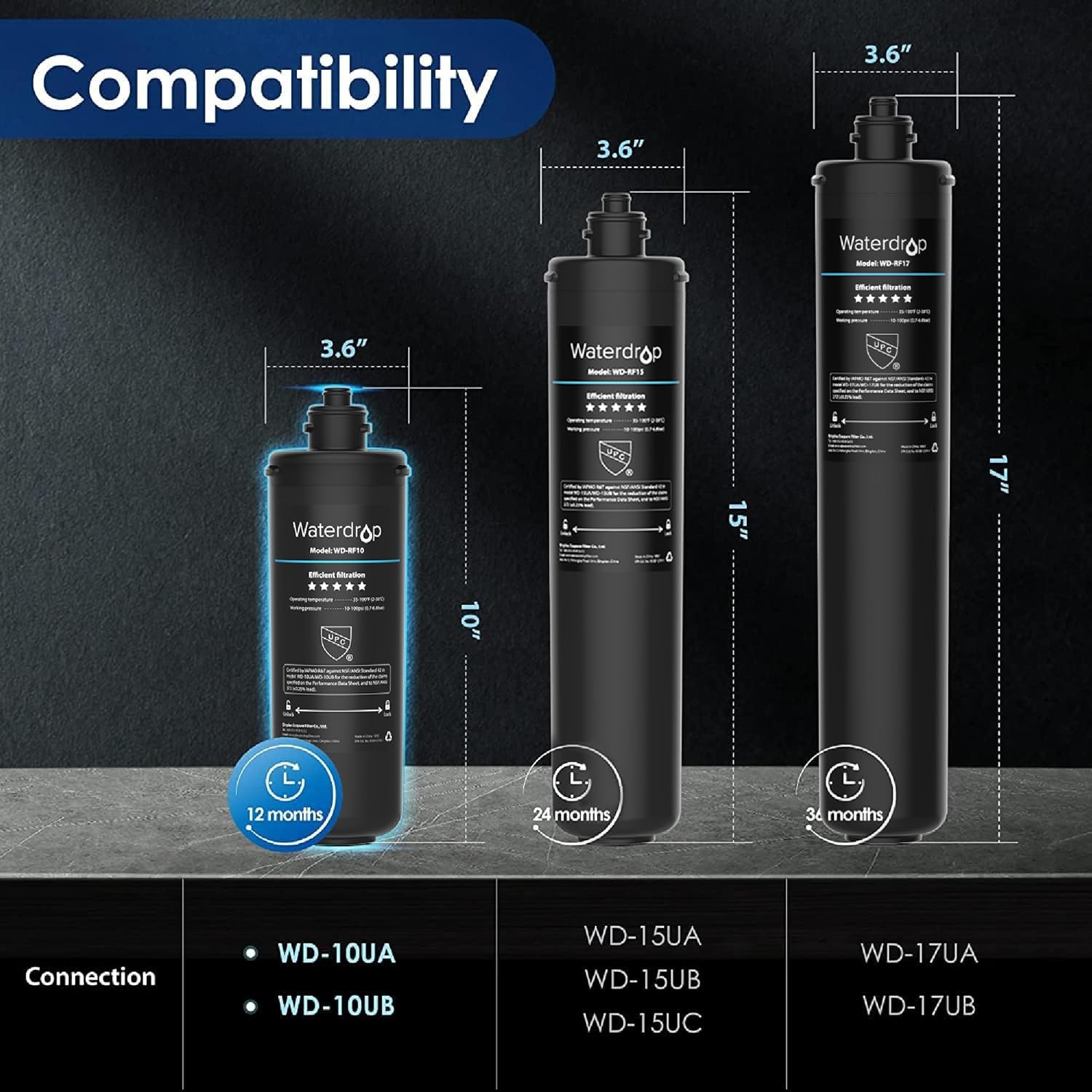Compatibility 3.6" 3.6" 3.6" 10" 15" 17" 12 months 24 months 36 months Connection WD-10UA WD-10UB WD-15UA WD-15UB WD-15UC WD-17UA WD-17UB