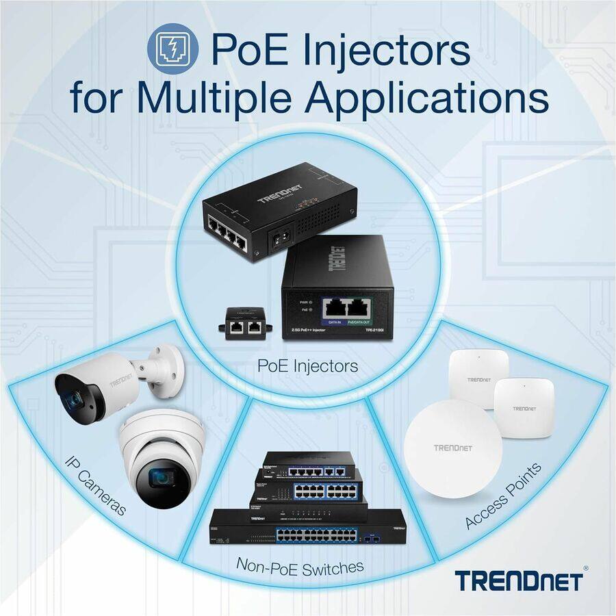 PoE Injectors for Multiple Applications

PoE Injectors
- TRENDNET

IP Cameras
- TRENDNET

Non-PoE Switches
- TRENDNET

Access Points
- TRENDNET