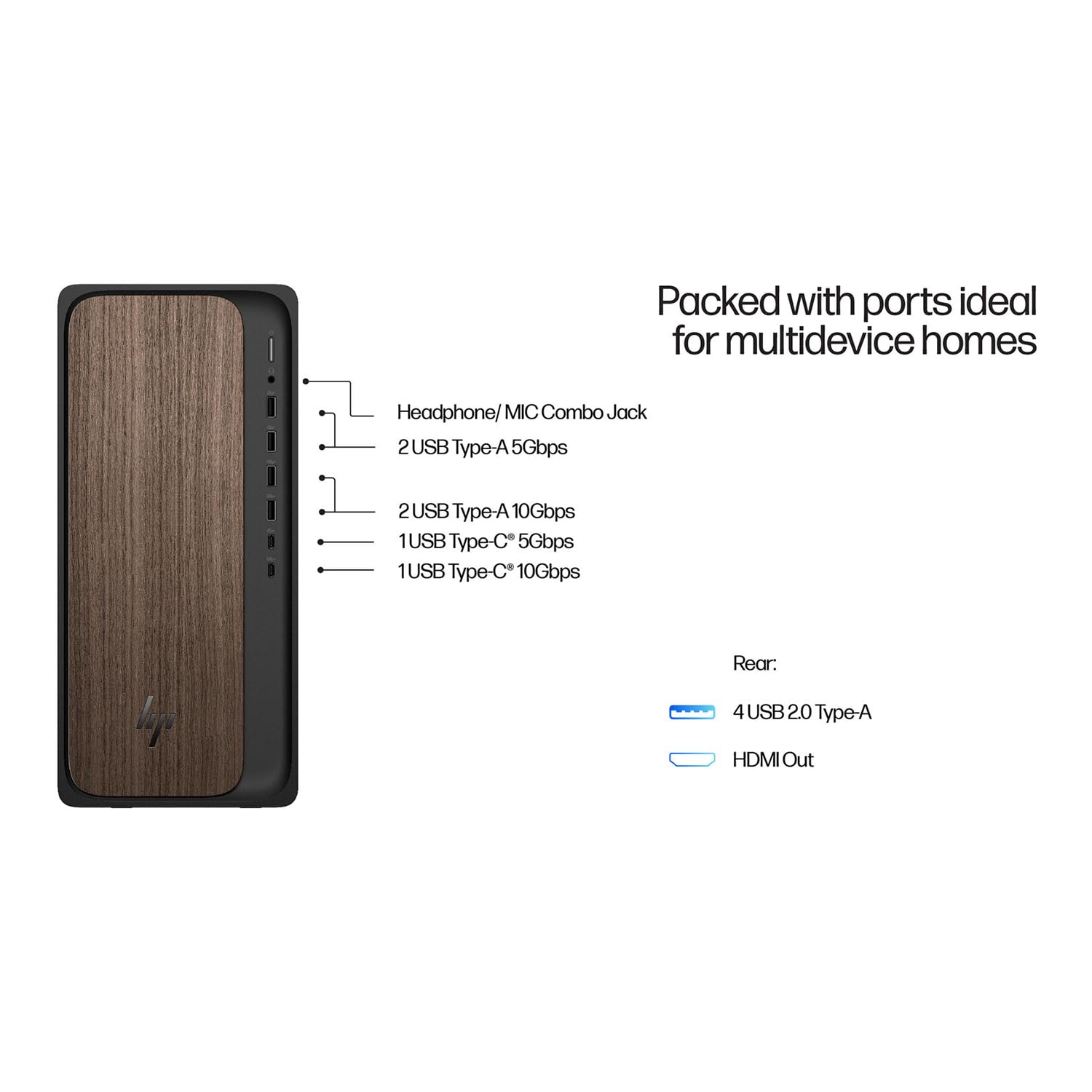 Packed with ports ideal for multidevice homes

- Headphone/MIC Combo Jack
- 2 USB Type-A 5Gbps
- 2 USB Type-A 10Gbps
- 1 USB Type-C 5Gbps
- 1 USB Type-C 10Gbps

Rear:
- 4 USB 2.0 Type-A
- HDMI Out