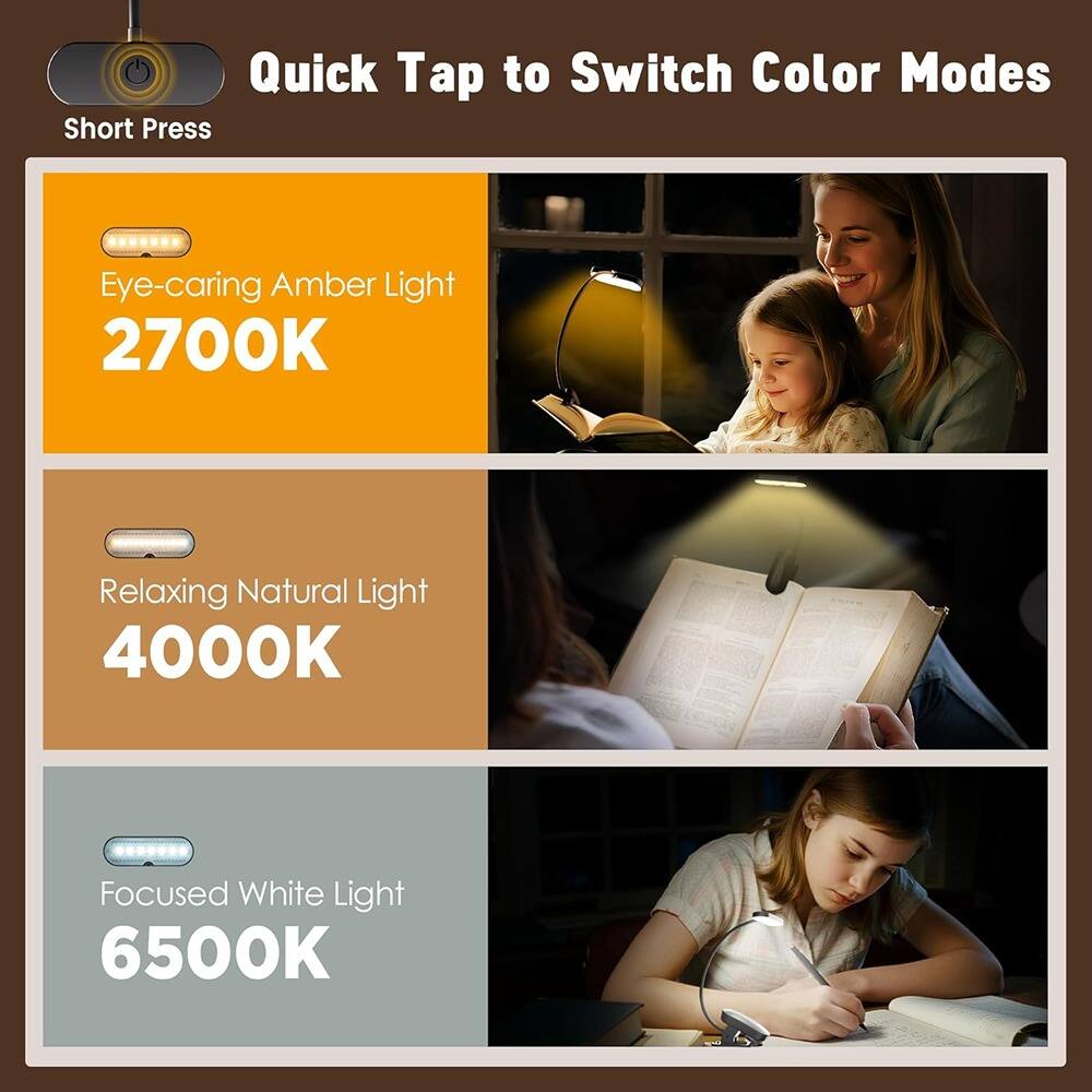Quick Tap to Switch Color Modes

Short Press

Eye-caring Amber Light  
2700K

Relaxing Natural Light  
4000K

Focused White Light  
6500K