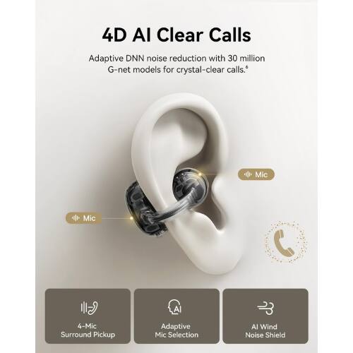 4D AI Clear Calls  
Adaptive DNN noise reduction with 30 million G-net models for crystal-clear calls.  
Mic  
4-Mic Surround Pickup  
Adaptive Mic Selection  
AI Wind Noise Shield