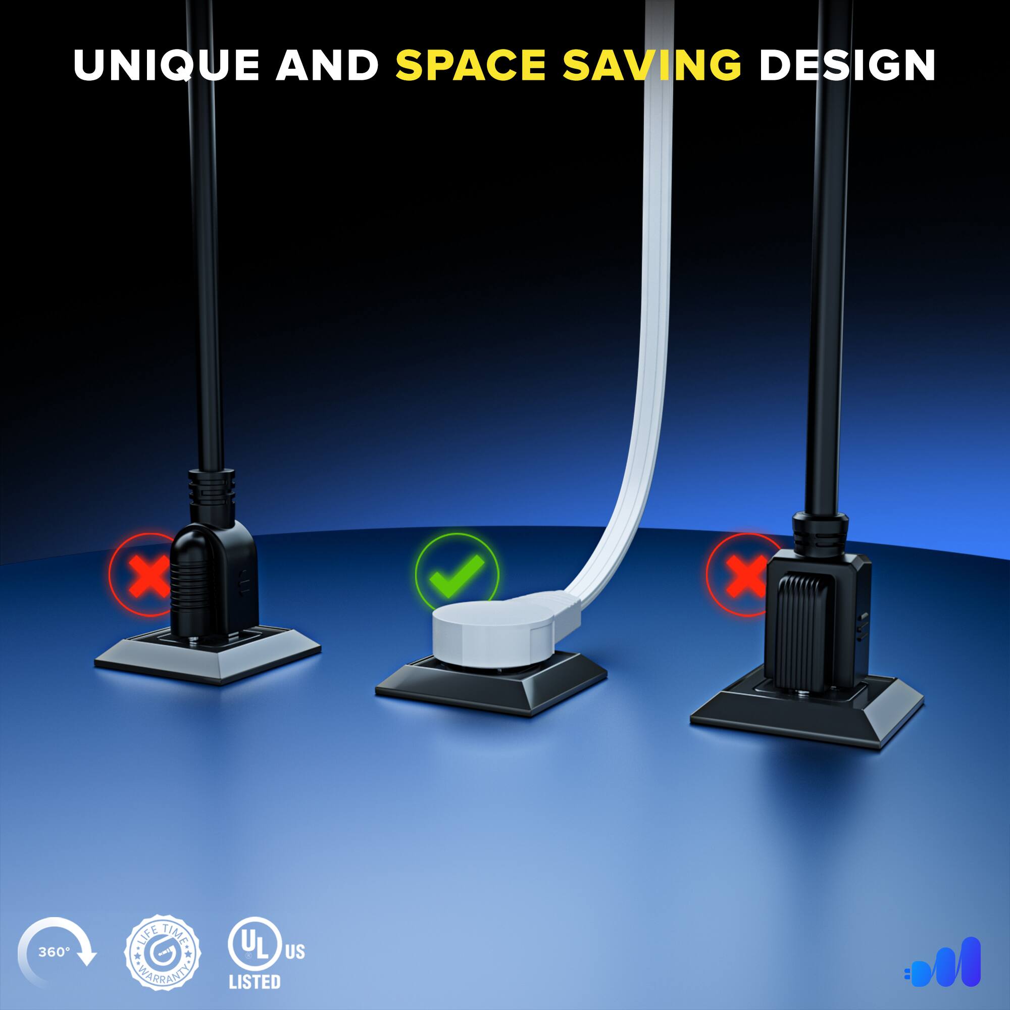UNIQUE AND SPACE SAVING DESIGN, 360° TIMER GUARANTEE, UL US LISTED
