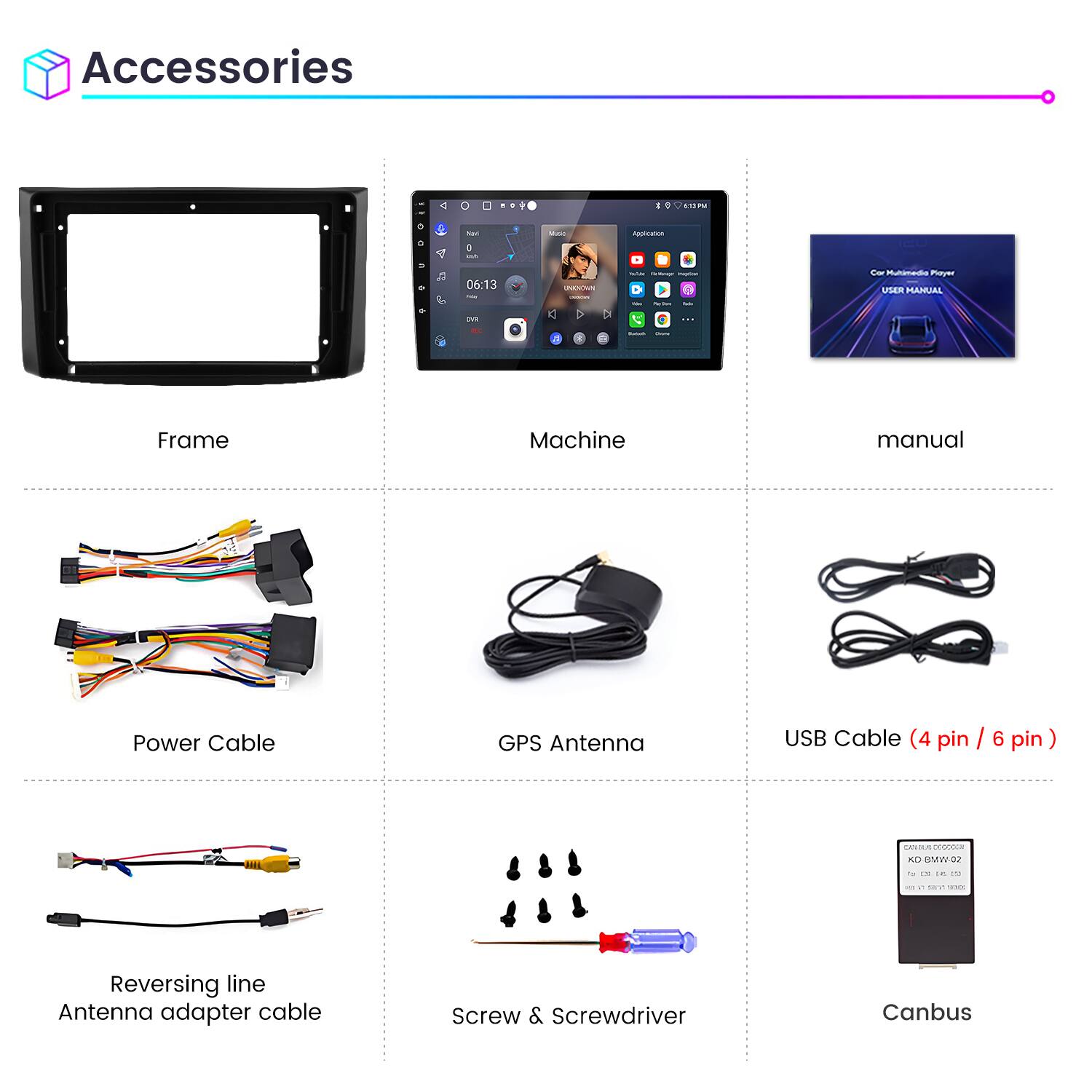 Accessories

- Frame
- Machine
- Manual
- Power Cable
- GPS Antenna
- USB Cable (4 pin / 6 pin)
- Reversing line Antenna adapter cable
- Screw & Screwdriver
- Canbus