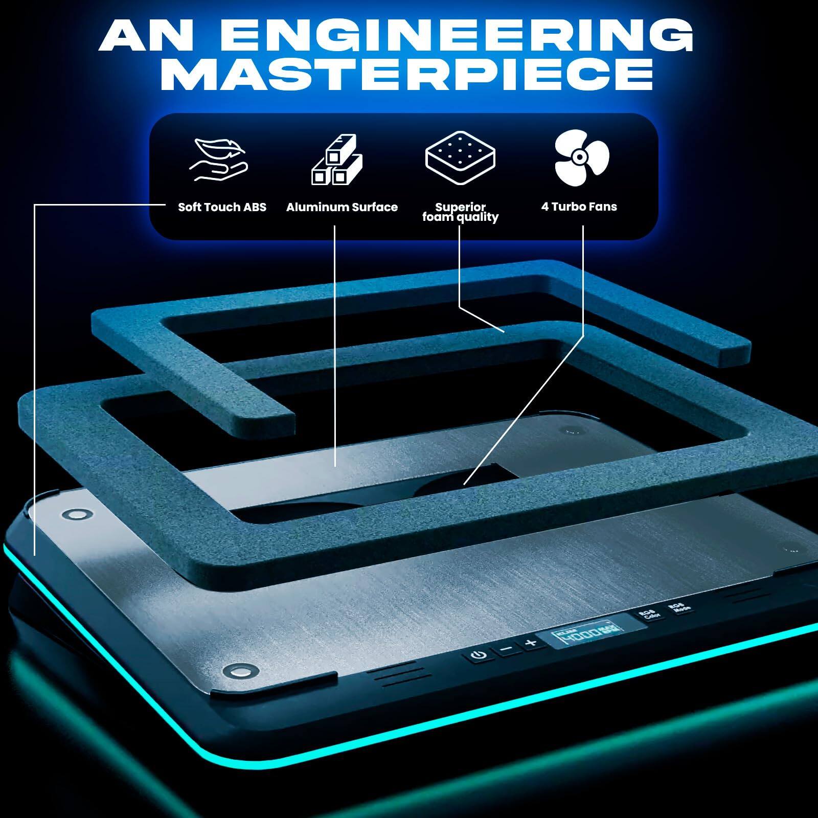AN ENGINEERING MASTERPIECE  
- Soft Touch ABS  
- Aluminum Surface  
- Superior foam quality  
- 4 Turbo Fans
