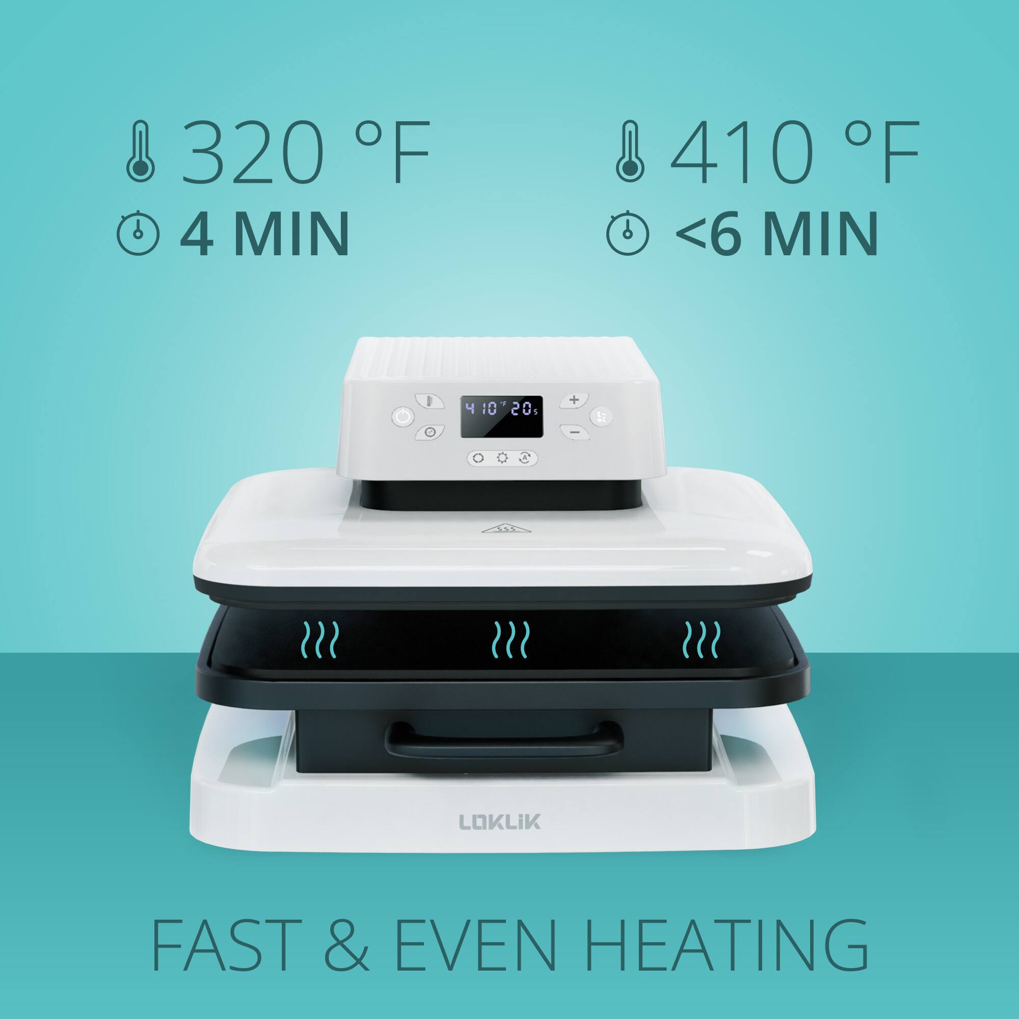 320 °F  
4 MIN  

410 °F  
<6 MIN  

FAST & EVEN HEATING