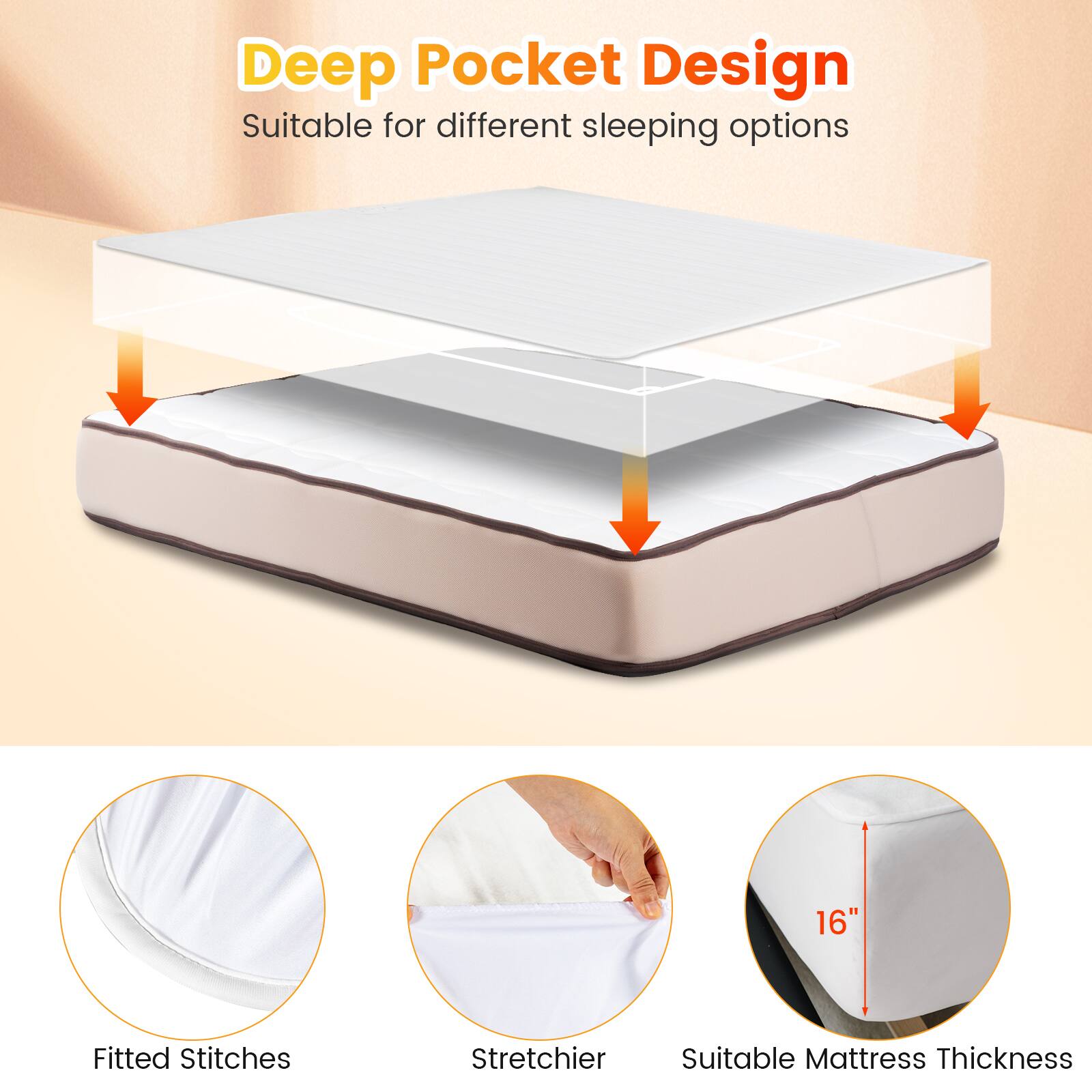 Deep Pocket Design  
Suitable for different sleeping options  

16" Fitted Stitches  
Stretchier  
Suitable Mattress Thickness