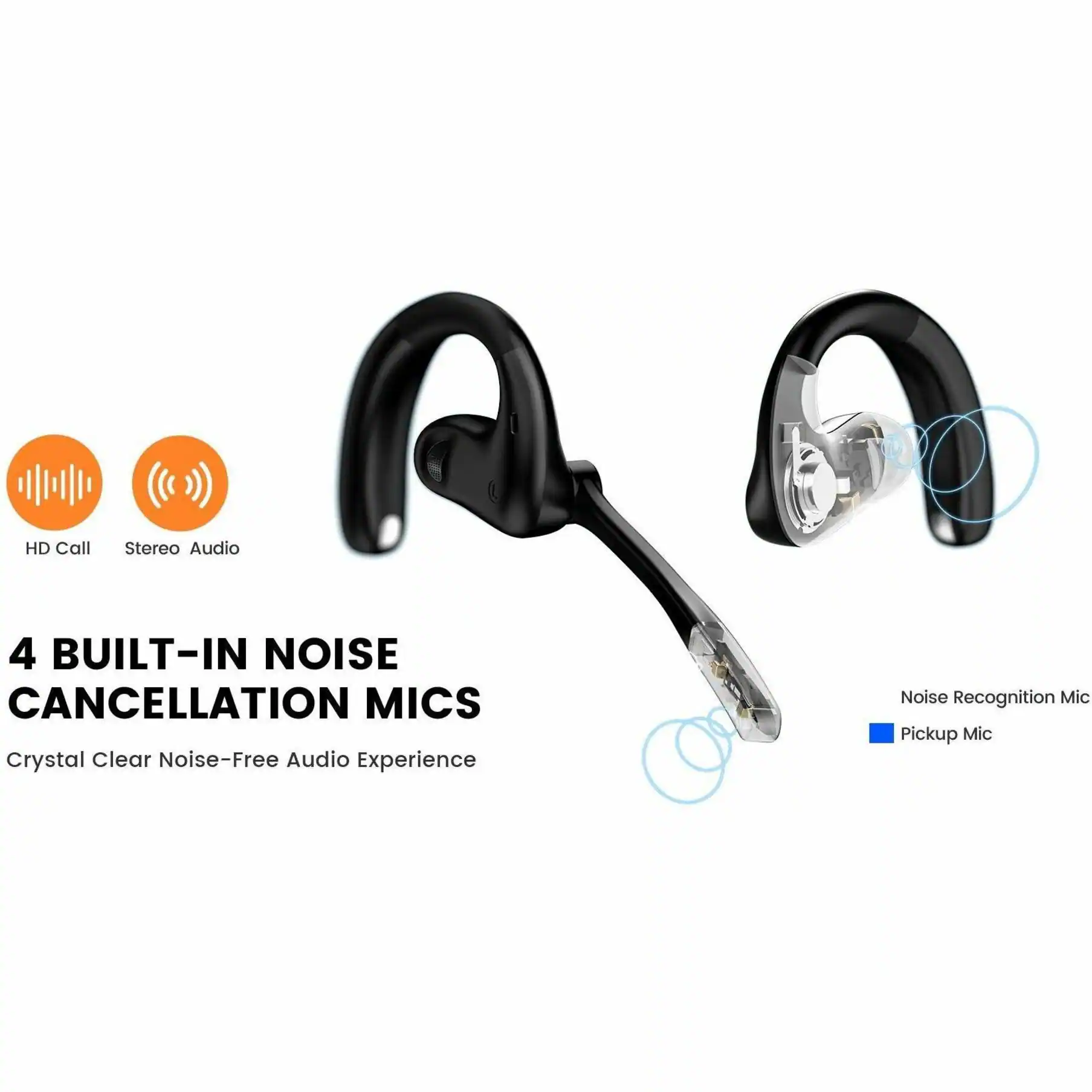 The text on the image can be grouped and corrected as follows:
"4 BUILT-IN NOISE CANCELLATION MICS - Crystal Clear Noise-Free Audio Experience - Noise Recognition Mic - Pickup Mic."