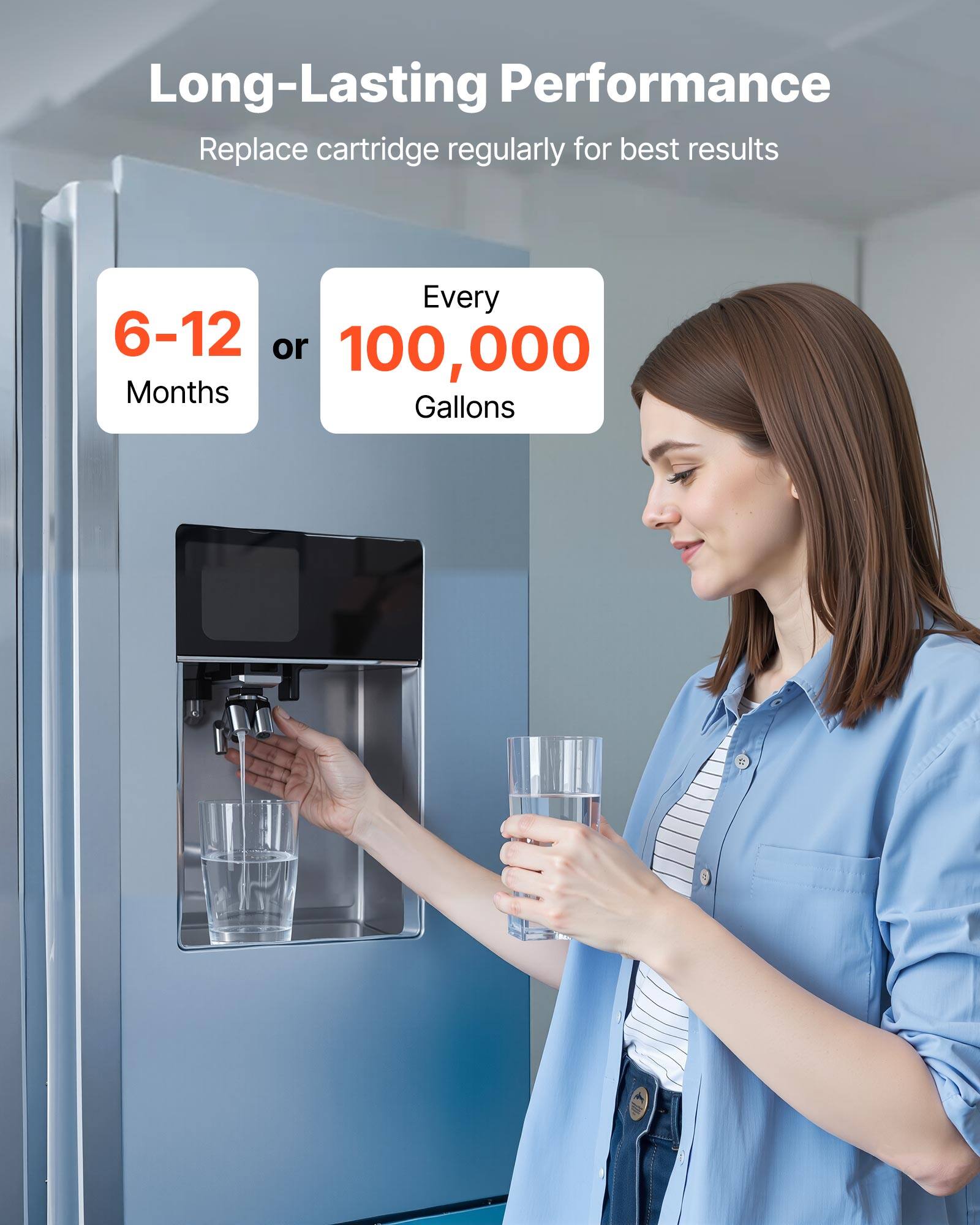 Long-Lasting Performance  
Replace cartridge regularly for best results  
Every 6-12 Months or 100,000 Gallons