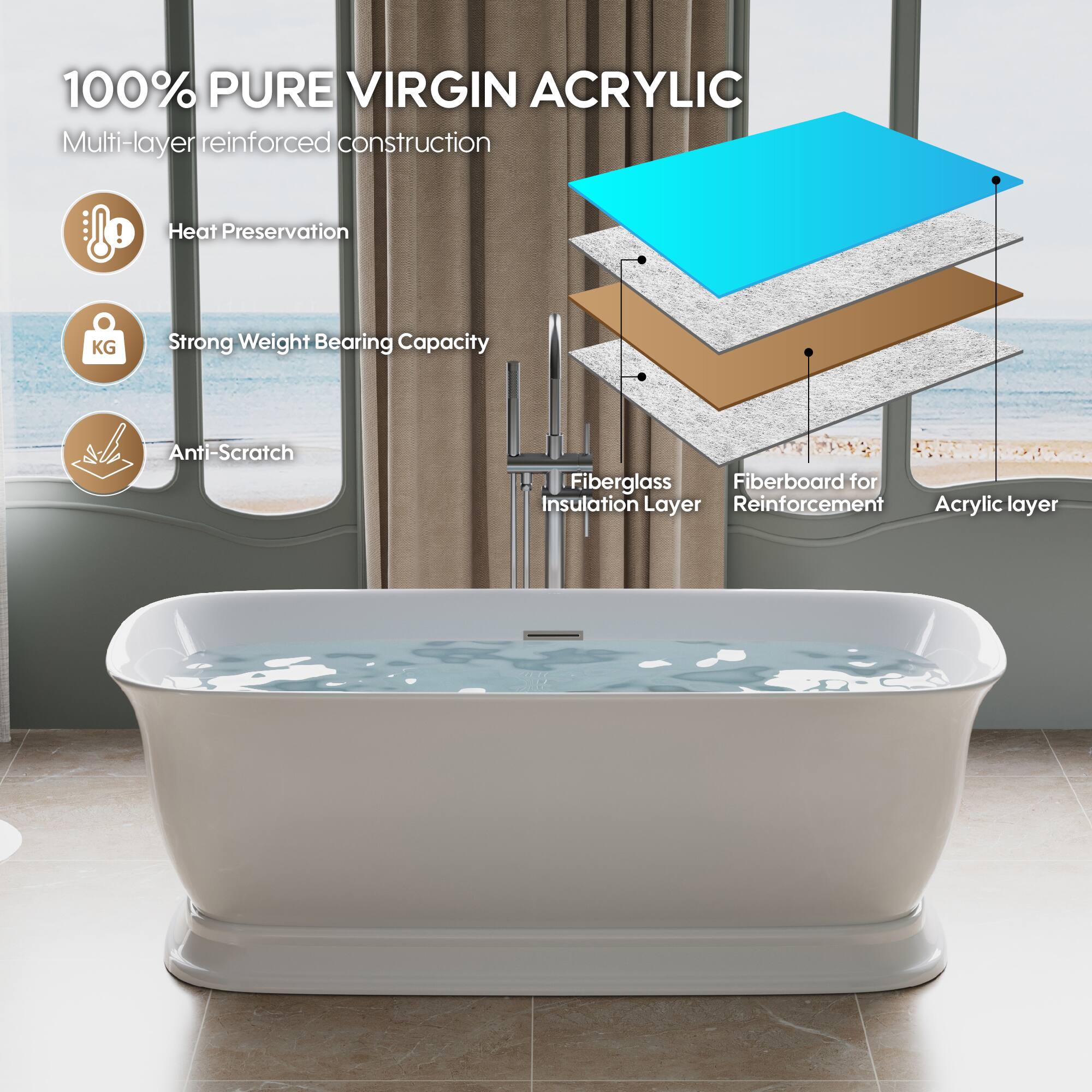 100% PURE VIRGIN ACRYLIC  
Multi-layer reinforced construction  
Heat Preservation  
Strong Weight Bearing Capacity  
Anti-Scratch  
Fiberglass Insulation Layer  
Fiberboard for Reinforcement  
Acrylic layer