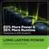 20% More Power & 35% More Runtime Compared to 20V products
LONG LASTING POWER
ADVANCED LITHIUM ION
