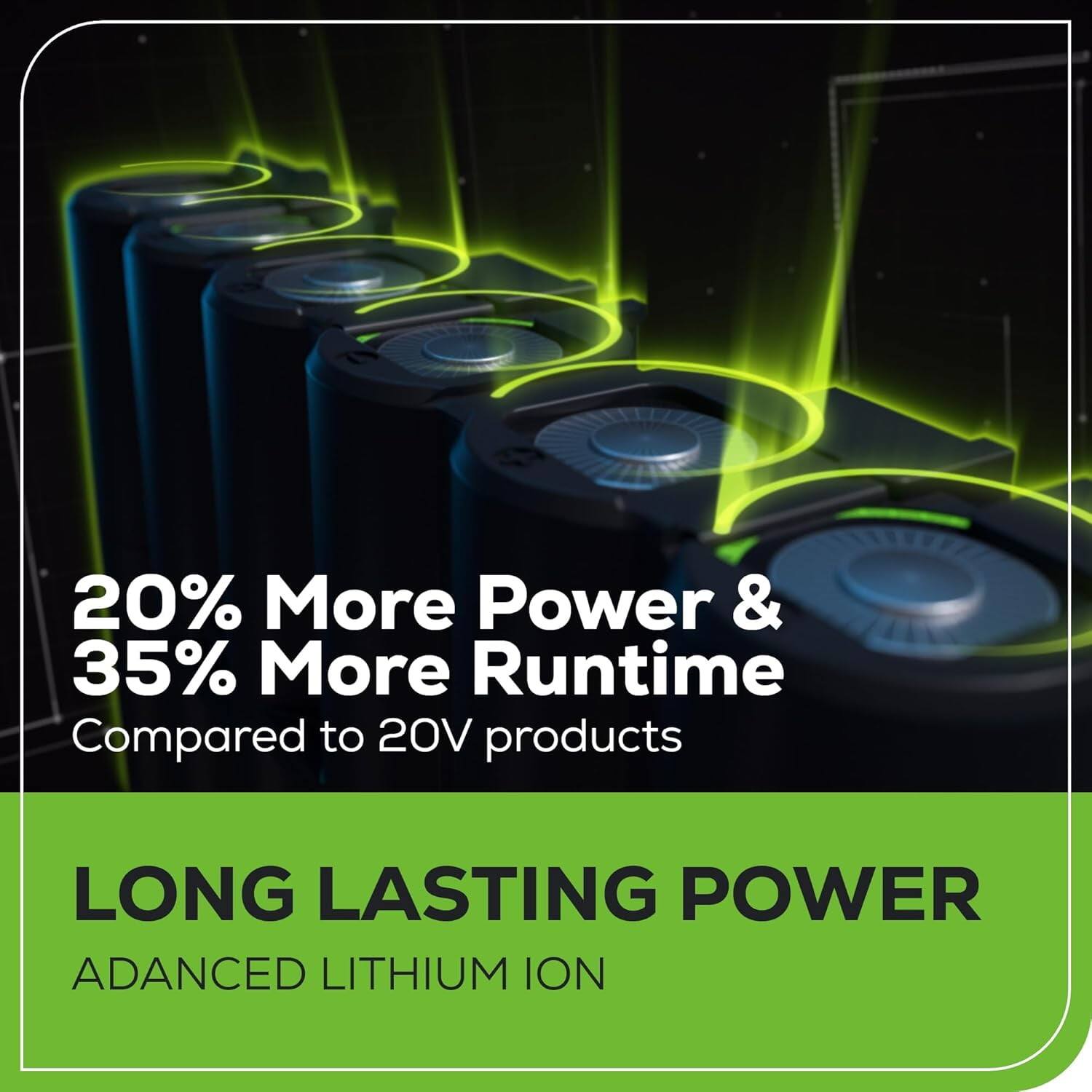 20% More Power & 35% More Runtime Compared to 20V products

LONG LASTING POWER
ADVANCED LITHIUM ION