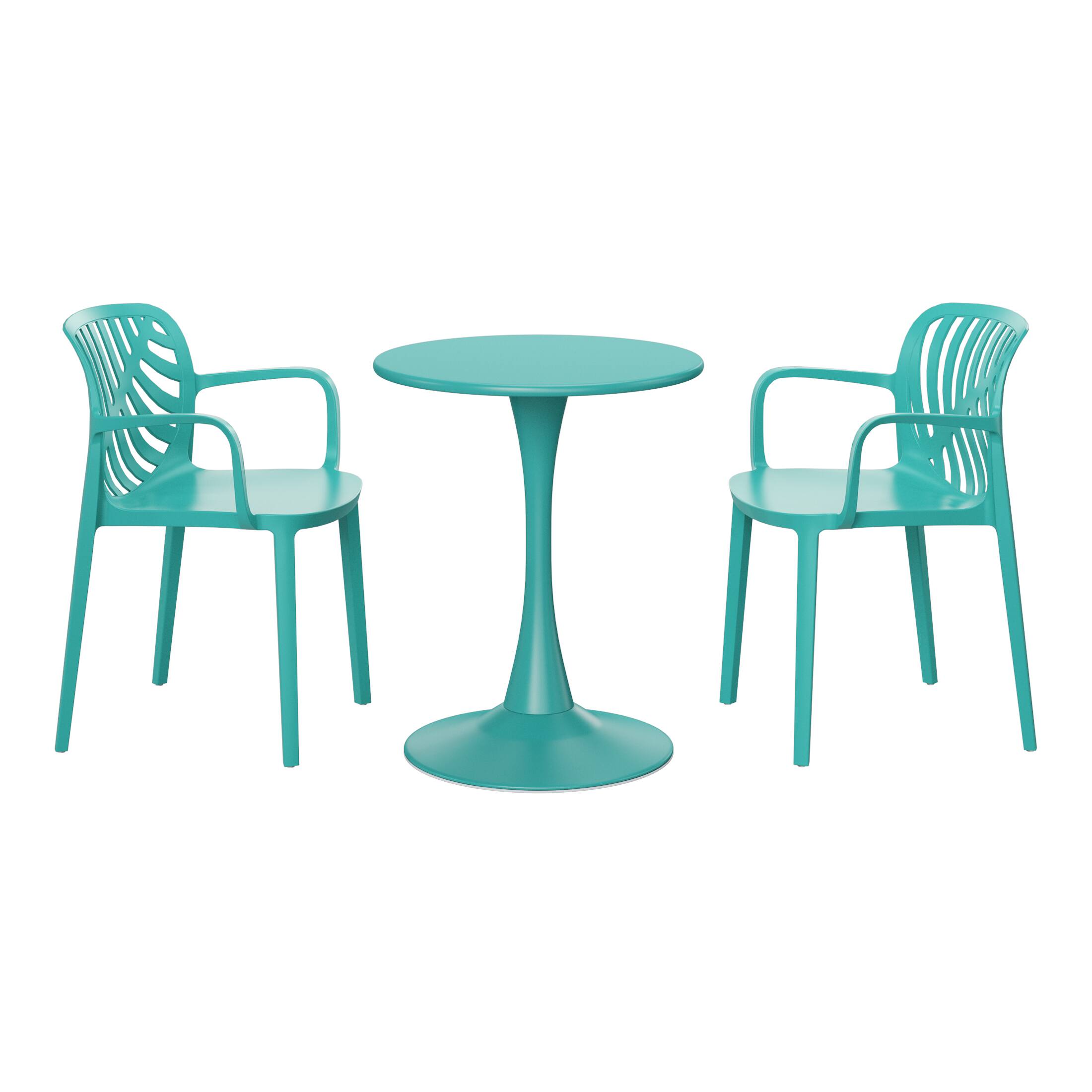 Turquoise
