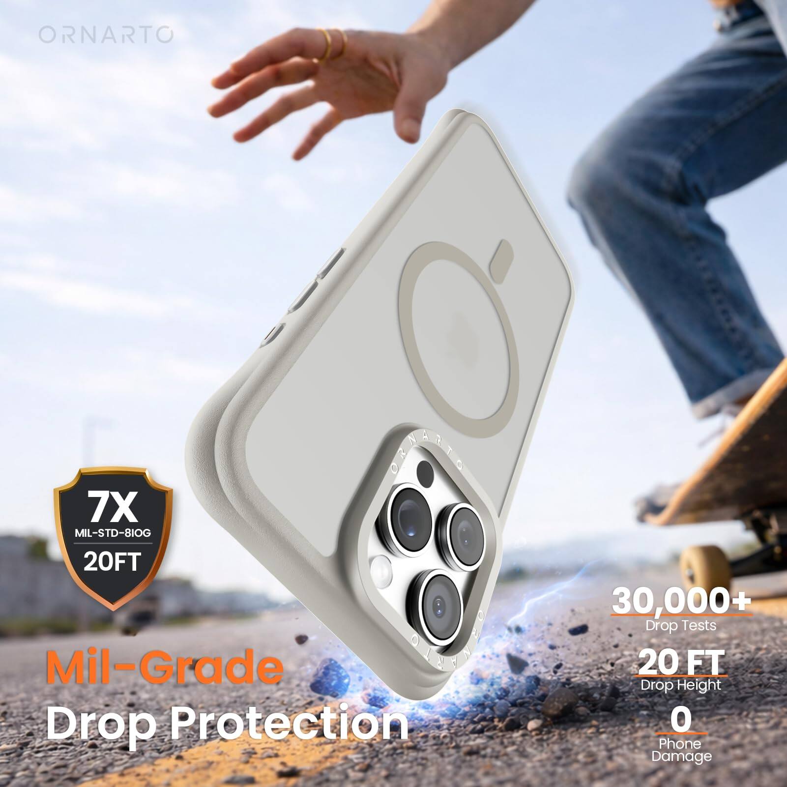 ORNARTO 7X MIL-STD-810G 20FT Mil-Grade Drop Protection 30,000+ Drop Tests 20 FT Drop Height 0 Phone Damage