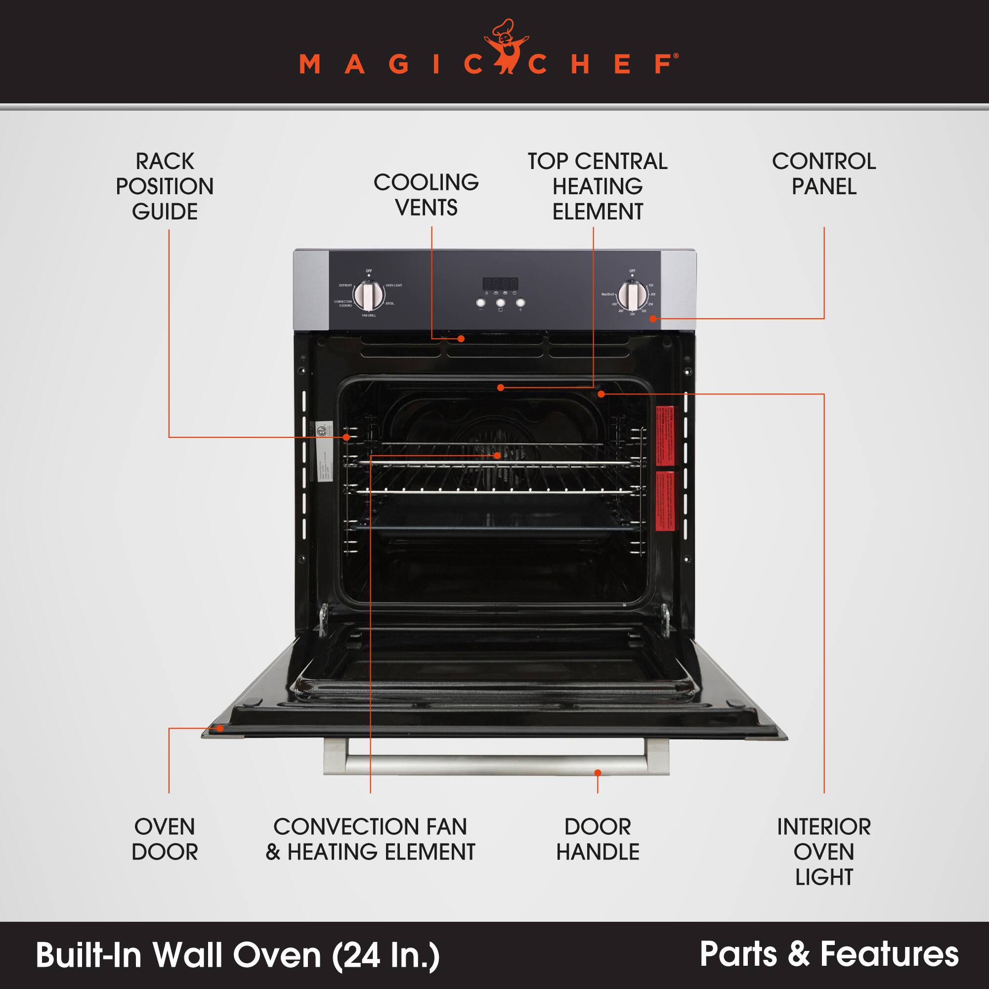 MAGIC CHEF RACK POSITION GUIDE COOLING VENTS TOP CENTRAL HEATING ELEMENT CONTROL PANEL S OVEN DOOR CONVECTION FAN & HEATING ELEMENT DOOR HANDLE INTERIOR OVEN LIGHT Built-In Wall Oven (24 In.) Parts & Features
