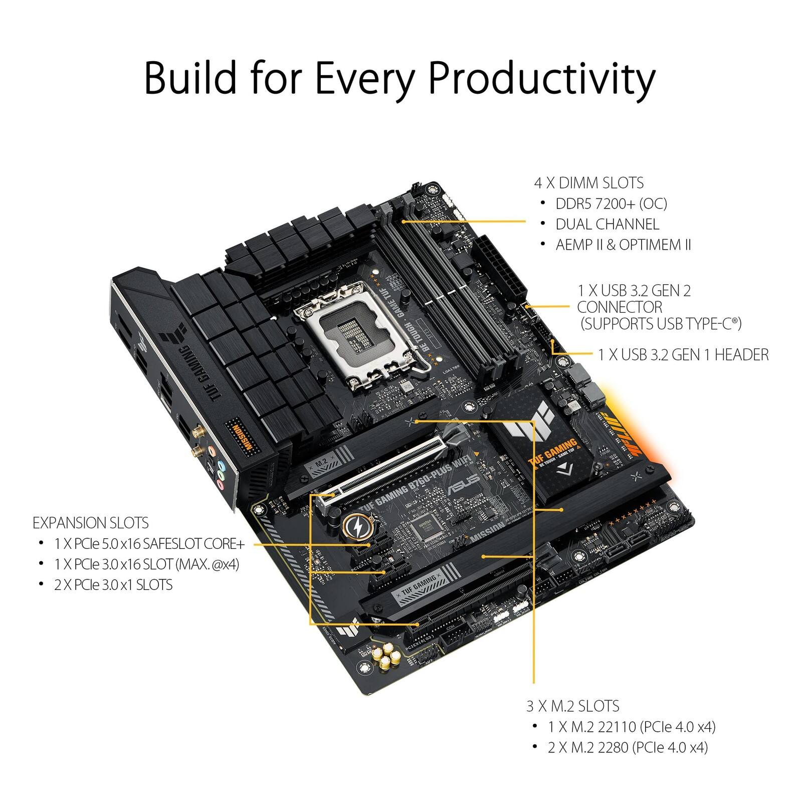 Build for Every Productivity

4 X DIMM SLOTS
- DDR5 7200+ (OC)
- DUAL CHANNEL
- AEMP II & OPTIMEM II

1 X USB 3.2 GEN 2 CONNECTOR (SUPPORTS USB TYPE-C)
1 X USB 3.2 GEN 1 HEADER

EXPANSION SLOTS
- 1 X PCIe 5.0 x16 SAFESLOT CORE+
- 1 X PCIe 3.0 x16 SLOT (MAX. @x4)
- 2 X PCIe 3.0 x1 SLOTS

3 X M.2 SLOTS
- 1 X M.2 22110 (PCIe 4.0 x4)
- 2 X M.2 2280 (PCIe 4.0 x4)
