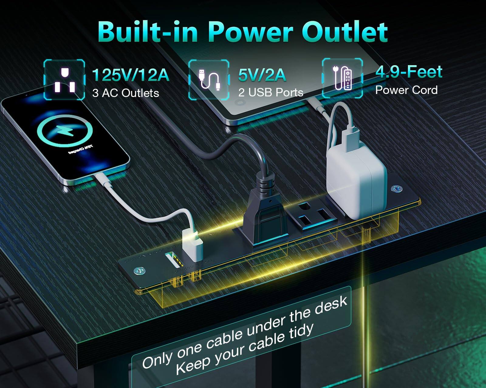 Built-in Power Outlet  
125V/12A  
3 AC Outlets  
5V/2A  
2 USB Ports  
4.9-Feet Power Cord  

Only one cable under the desk  
Keep your cable tidy