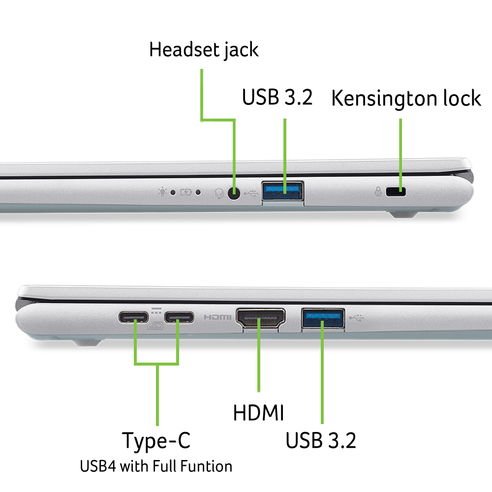 Sure, here is the corrected and grouped text from the image:

- HDMI
- USB
- USB
- USB-C
- SD Card Slot
- Power Button
- LED Indicators