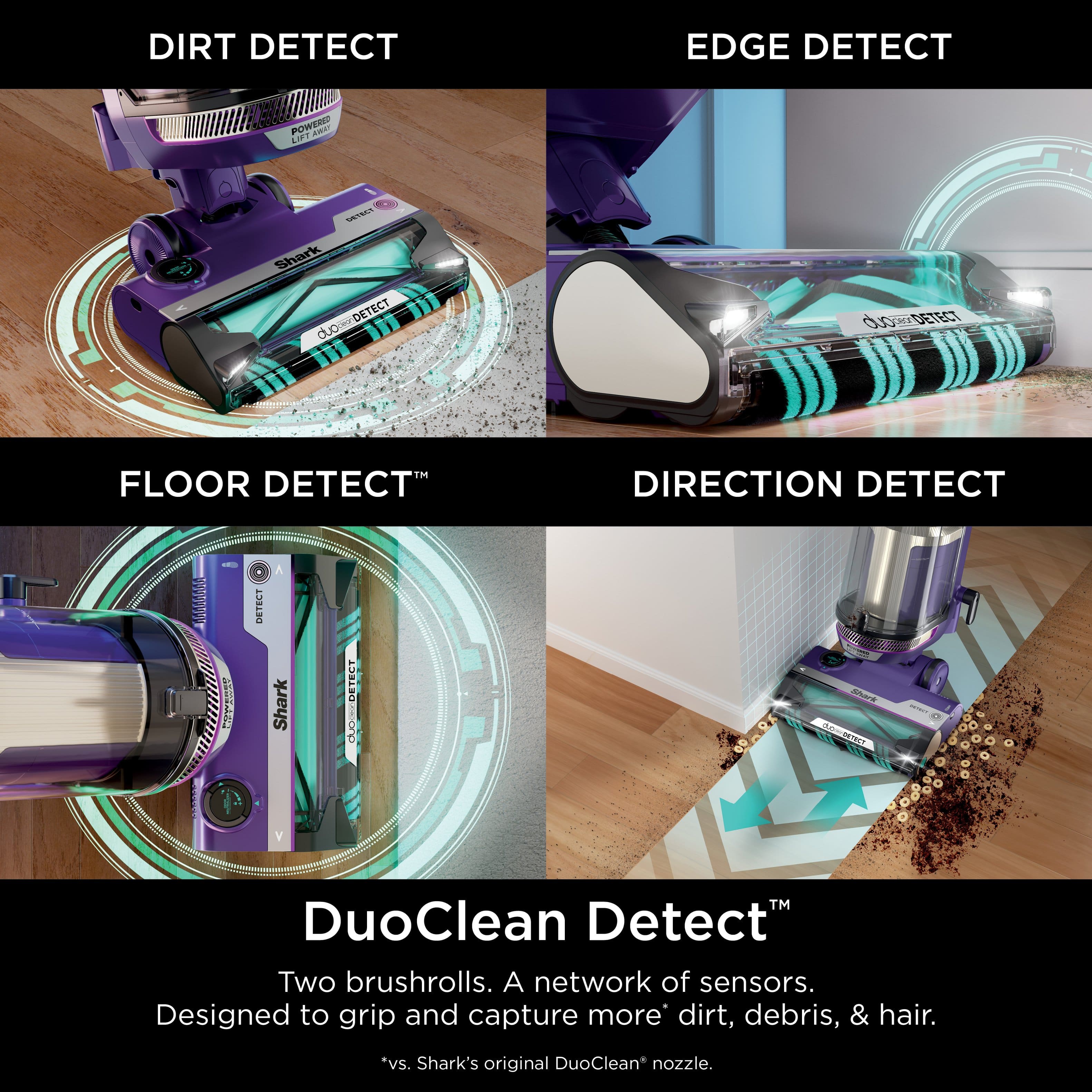 Dirt Detect, Edge Detect, Direction Detect, and Power Detect are the four different types of DuoClean Detect.