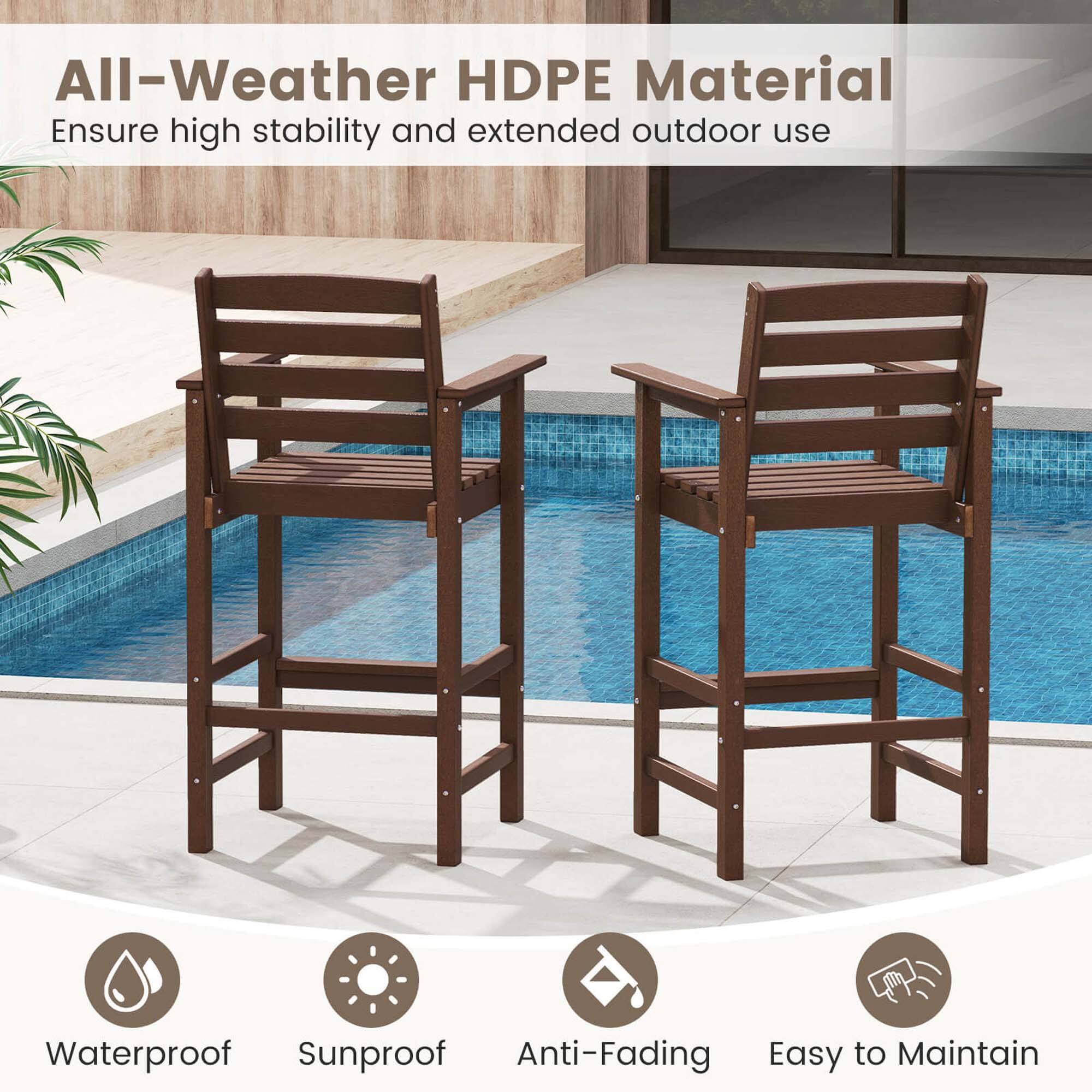 All-Weather HDPE Material Ensure high stability and extended outdoor use Waterproof Sunproof Anti-Fading Easy to Maintain