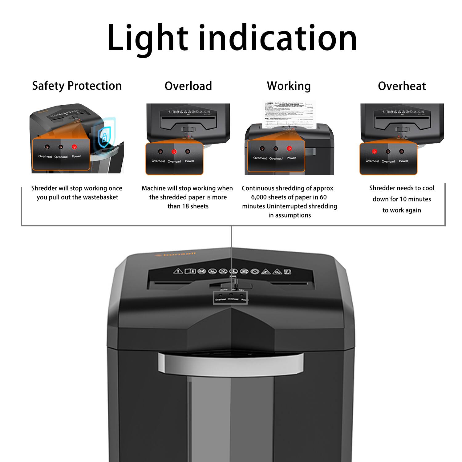 Light indication

Safety Protection  
- Shredder will stop working once you pull out the wastebasket

Overload  
- Machine will stop working when the shredded paper is more than 18 sheets

Working  
- Continuous shredding of approx. 6,000 sheets of paper in 60 minutes (Uninterrupted shredding in assumptions)

Overheat  
- Shredder needs to cool down for 10 minutes to work again
