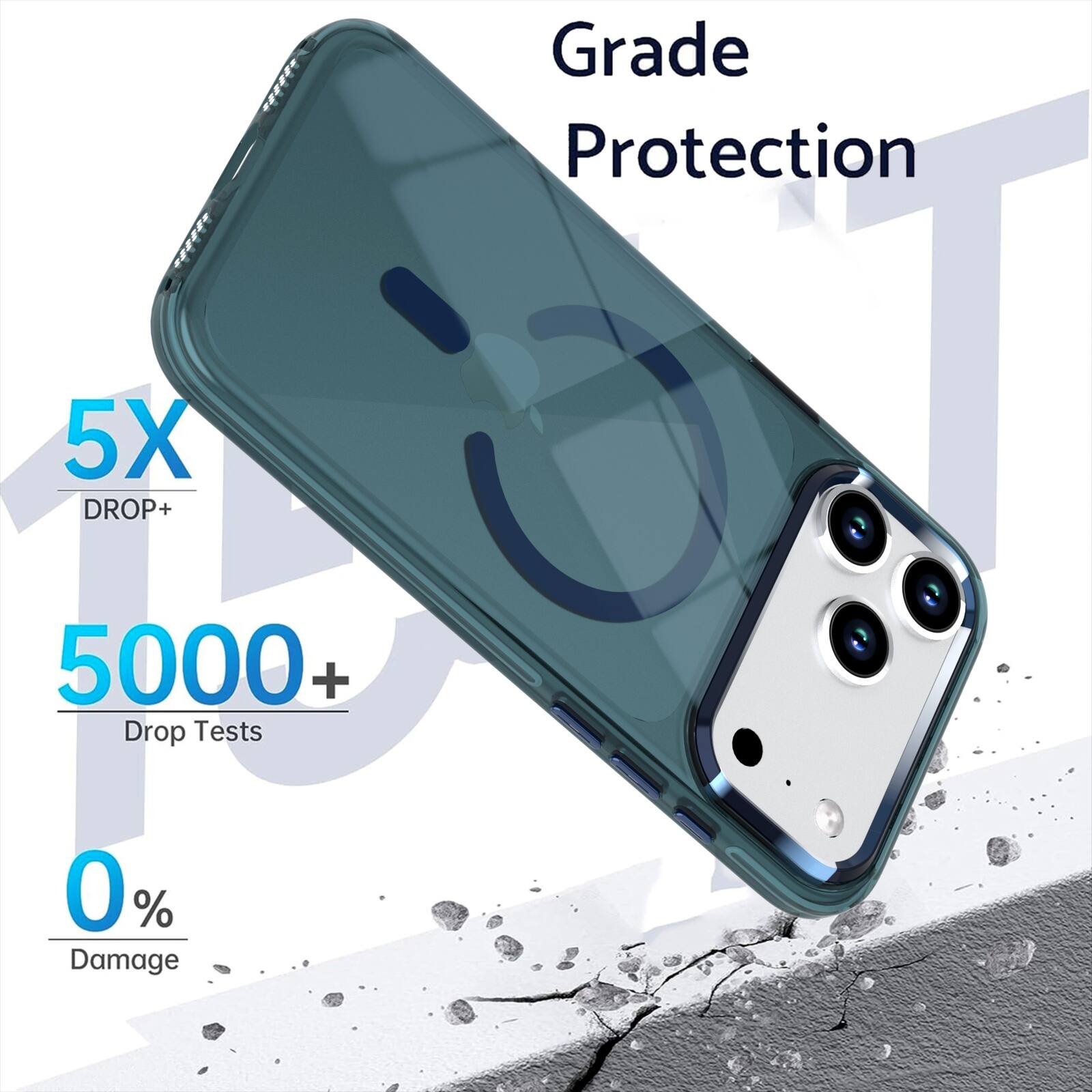 Grade Protection  
5X DROP+  
5000+ Drop Tests  
0% Damage
