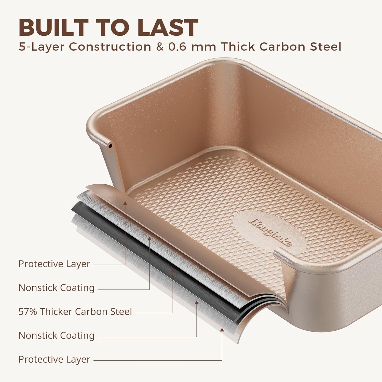 BUILT TO LAST  
5-Layer Construction & 0.6 mm Thick Carbon Steel  

Protective Layer  
Nonstick Coating  
57% Thicker Carbon Steel  
Nonstick Coating  
Protective Layer