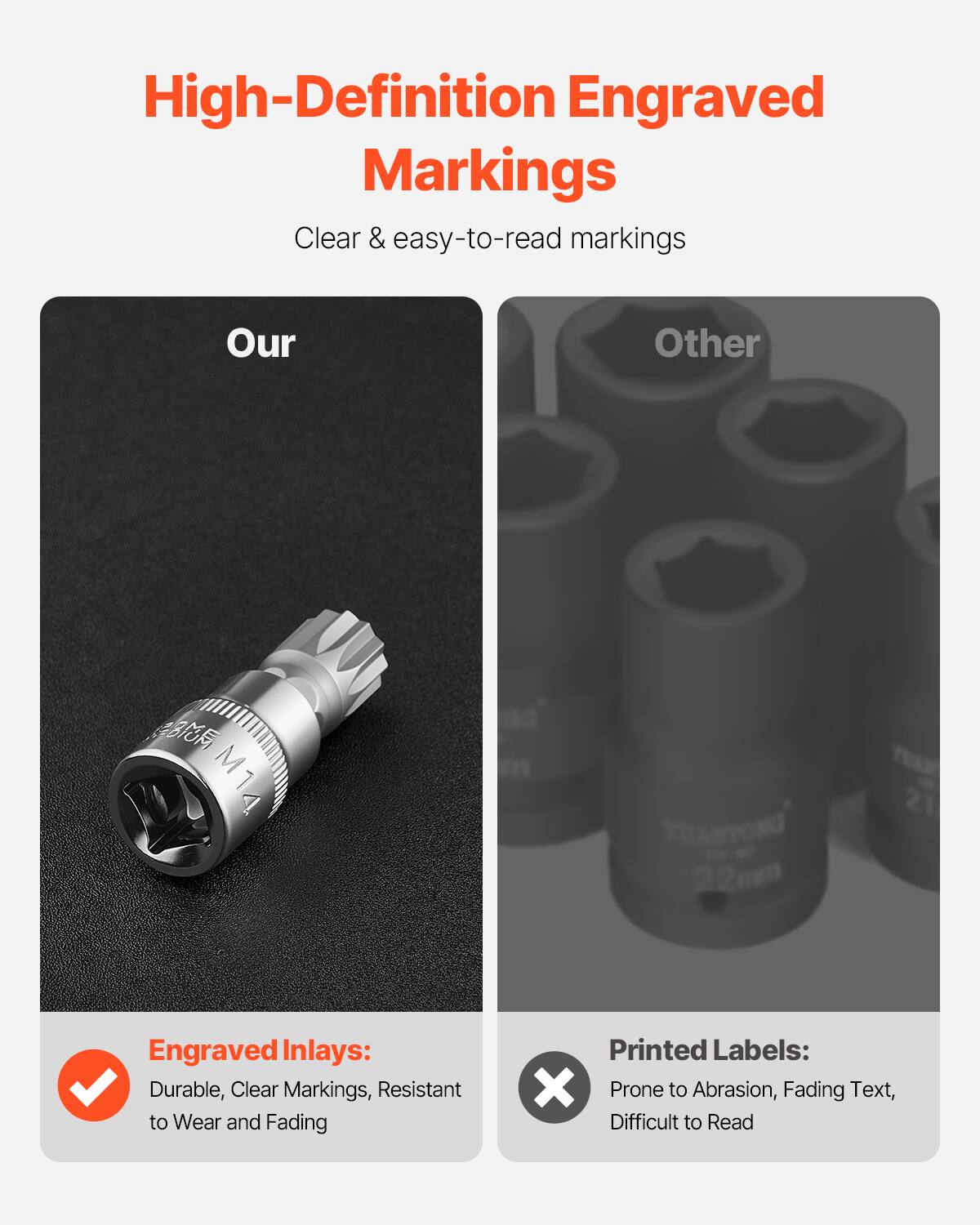 High-Definition Engraved Markings  
Clear & easy-to-read markings  

Our  
Engraved Inlays:  
Durable, Clear Markings, Resistant to Wear and Fading  

Other  
Printed Labels:  
Prone to Abrasion, Fading Text, Difficult to Read