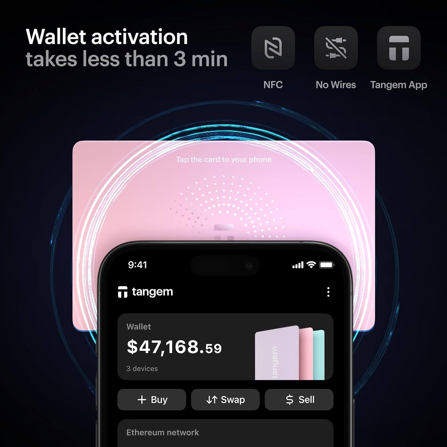 Wallet activation takes less than 3 min

NFC No Wires Tangem App

Tap the card to your phone

9:41

tangem

Wallet $47,168.59

3 devices

+ Buy

Swap

$ Sell

Ethereum network