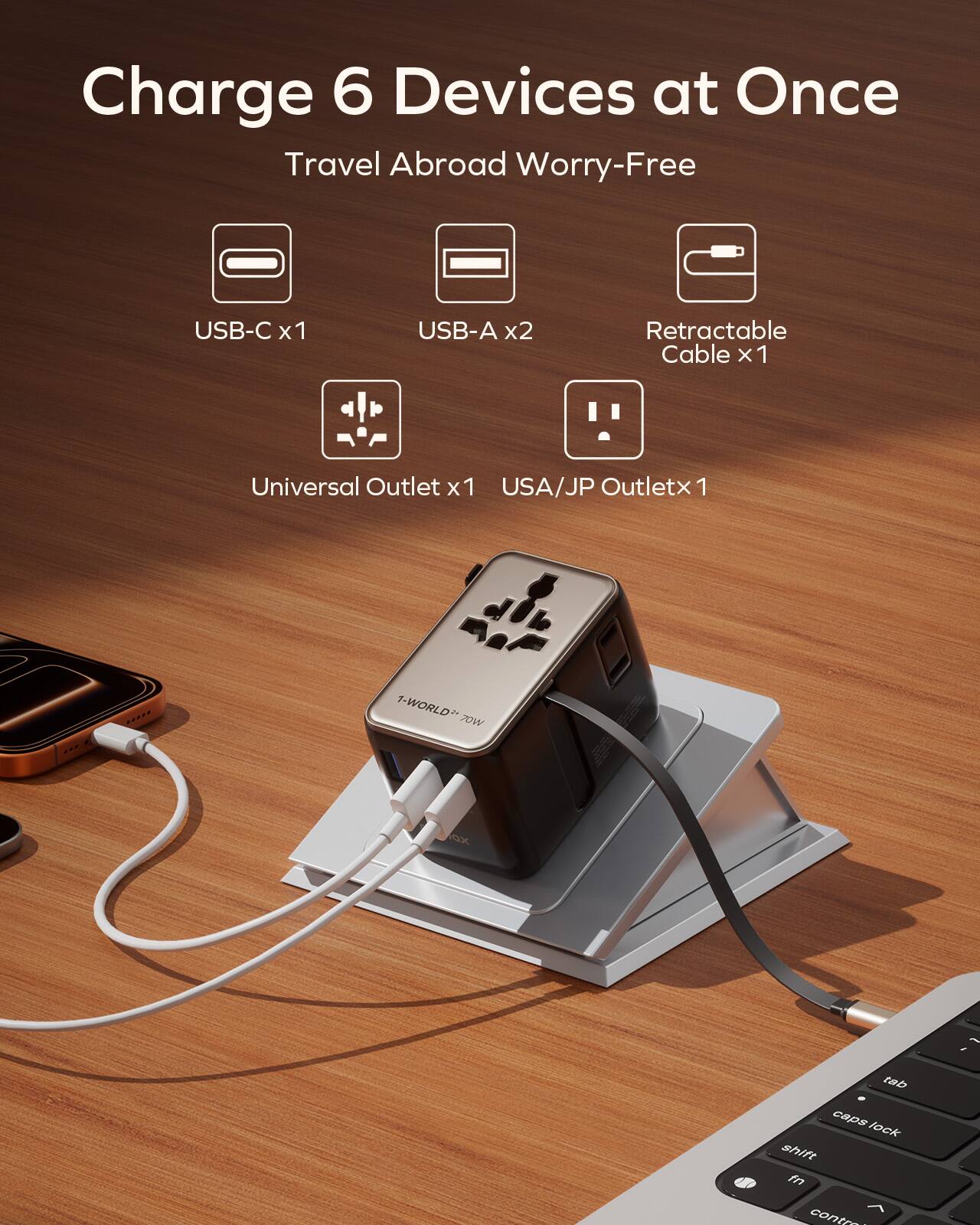 Charge 6 Devices at Once  
Travel Abroad Worry-Free  

USB-C x1  
USB-A x2  
Retractable Cable x 1  
Universal Outlet x1  
USA/JP Outlet x1  

1-WORLD 70W