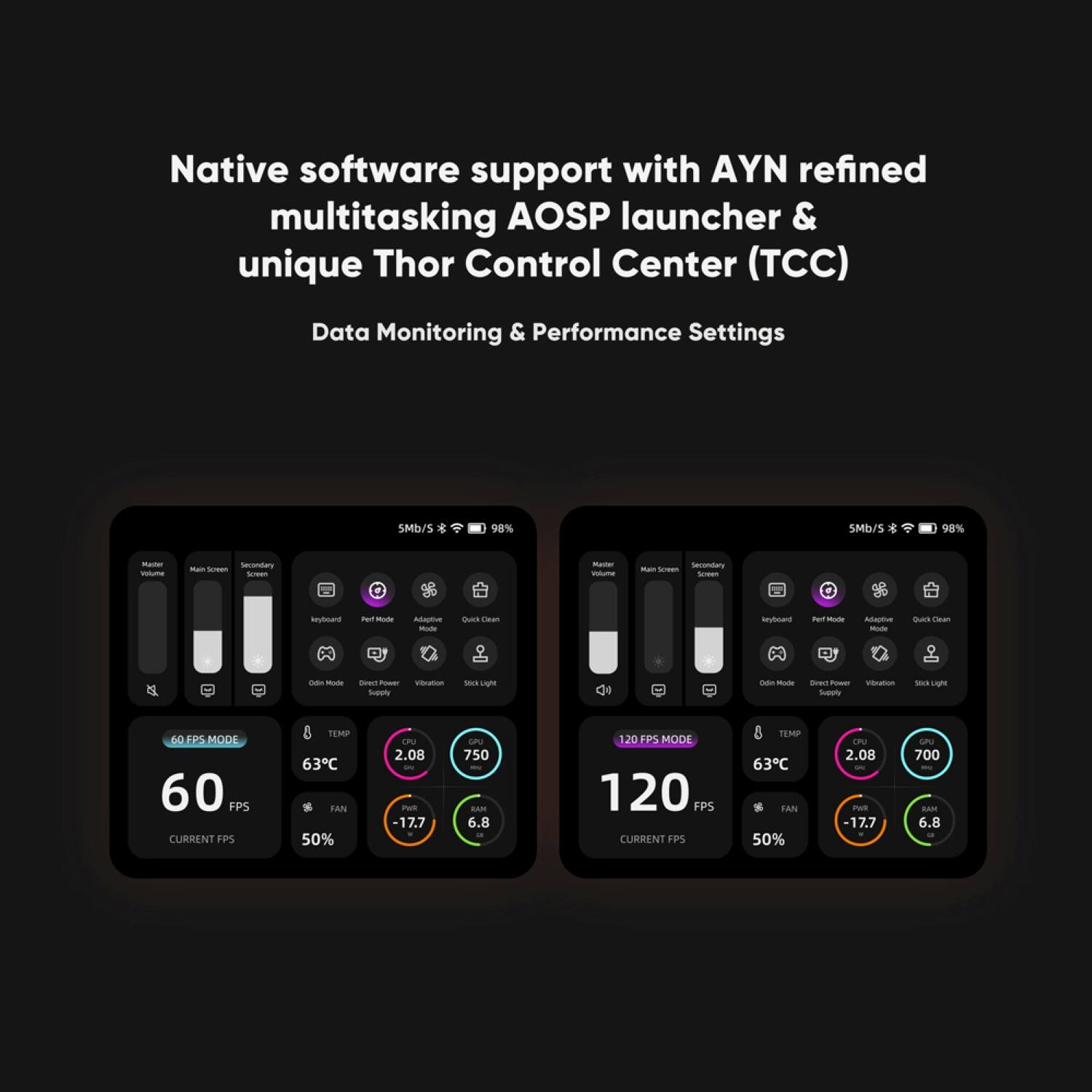Native software support with AYN refined multitasking AOSP launcher & unique Thor Control Center (TCC)  
Data Monitoring & Performance Settings  

SMb/S 98%  
SMb/S 98%  

60 FPS MODE  
CURRENT FPS 60  
TEMP 63C  
FAN 50%  
CPU 2.08  
GPU 750  
RAM 6.8  

120 FPS MODE  
CURRENT FPS 120  
TEMP 63C  
FAN 50%  
CPU 2.08  
GPU 700  
RAM 6.8