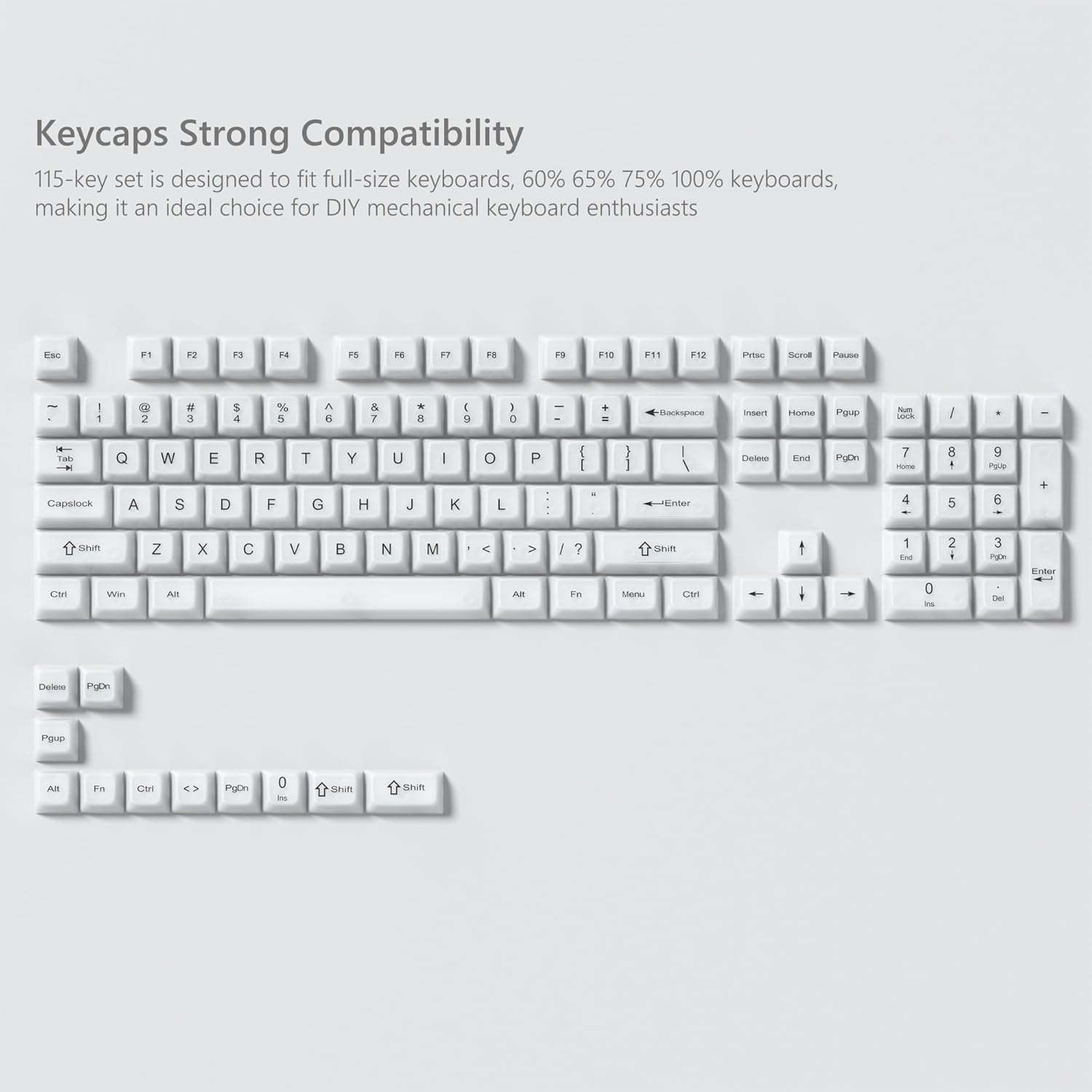 Keycaps Strong Compatibility  
115-key set is designed to fit full-size keyboards, 60% 65% 75% 100% keyboards, making it an ideal choice for DIY mechanical keyboard enthusiasts  

Esc F1 F2 F3 F4 F5 F6 F7 F8 F9 F10 F11 F12  
Prtsc Sctn Pause 1 2 3 $ 4 % 5 6 ^ 7 & 8 * 9 ( 0 ) - _ + Backspace  
Insert Home Pgup Num Lock / * - = Delete End Pgdn  
Capslock A S D F G H J K L ; ' Enter  
Shift Z X C V B N M , . / Shift  
Ctrl Win Alt Spacebar Alt Fn Menu Ctrl  
Pgup Pgdn Pgup Pgdn  
0 1 2 3 4 5 6 7 8 9 . - + Enter  
Del