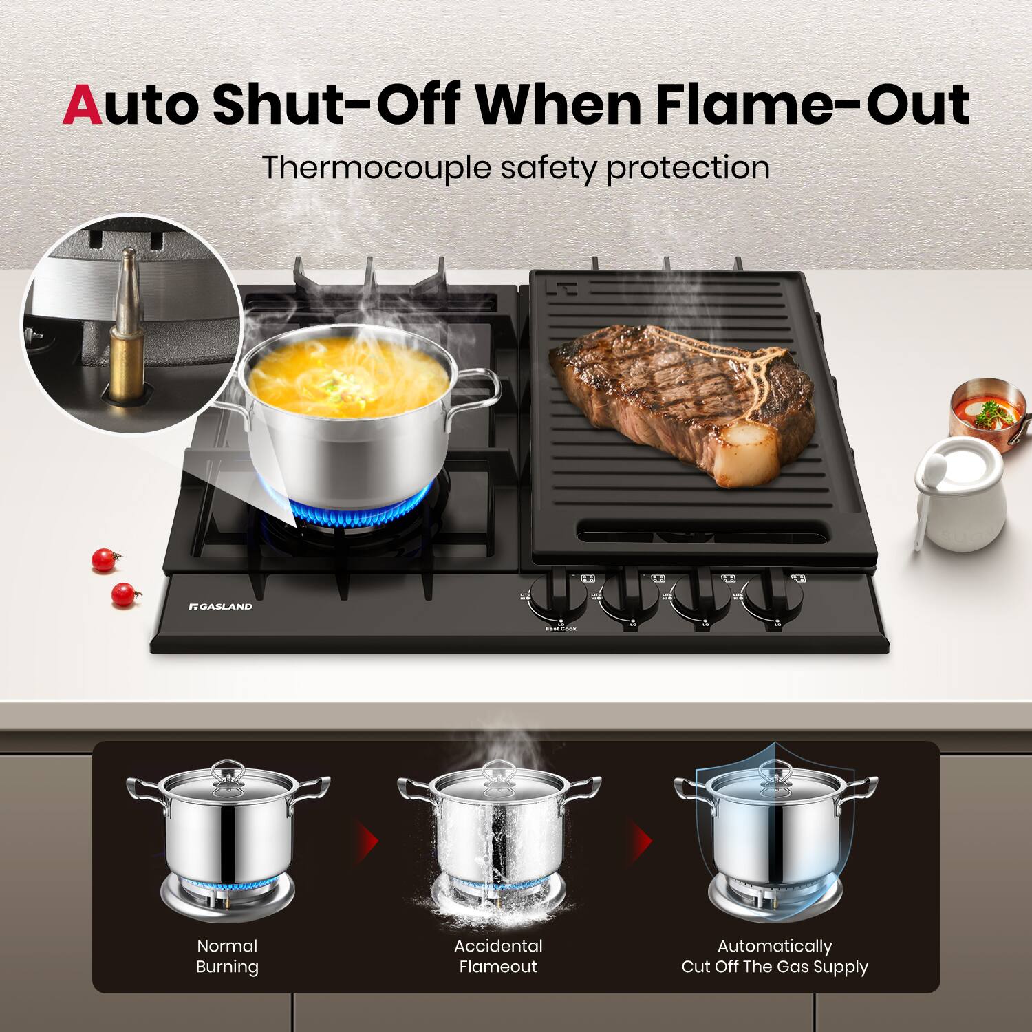 Auto Shut-Off When Flame-Out  
Thermocouple safety protection  

Normal Burning  
Accidental Flameout  
Automatically Cut Off The Gas Supply