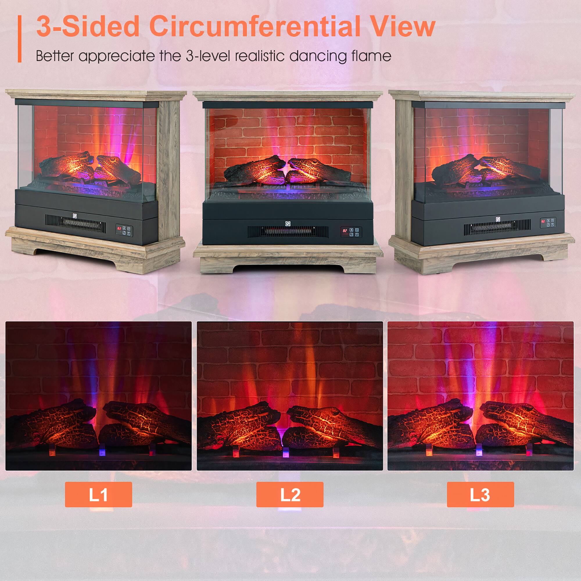 3-Sided Circumferential View  
Better appreciate the 3-level realistic dancing flame  

L1  
L2  
L3