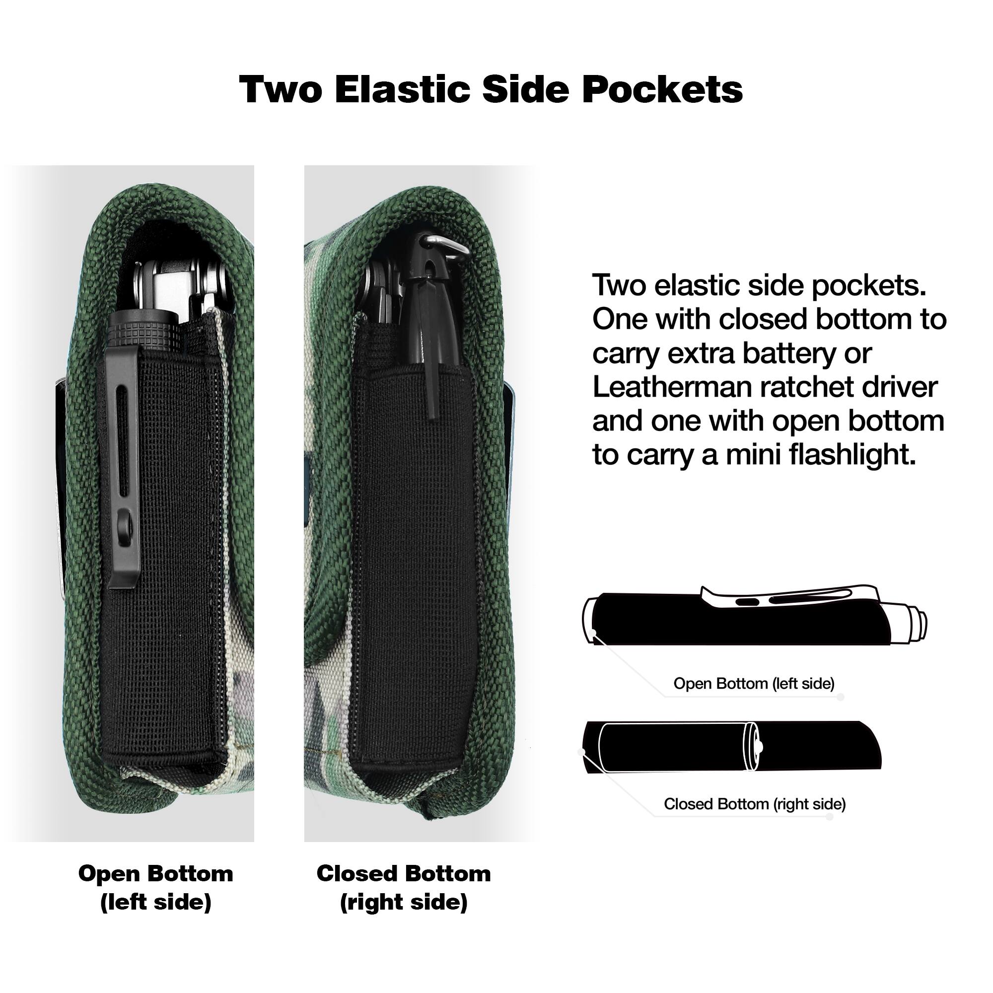 Two Elastic Side Pockets

Two elastic side pockets. One with closed bottom to carry extra battery or Leatherman ratchet driver and one with open bottom to carry a mini flashlight.

Open Bottom (left side)
Closed Bottom (right side)