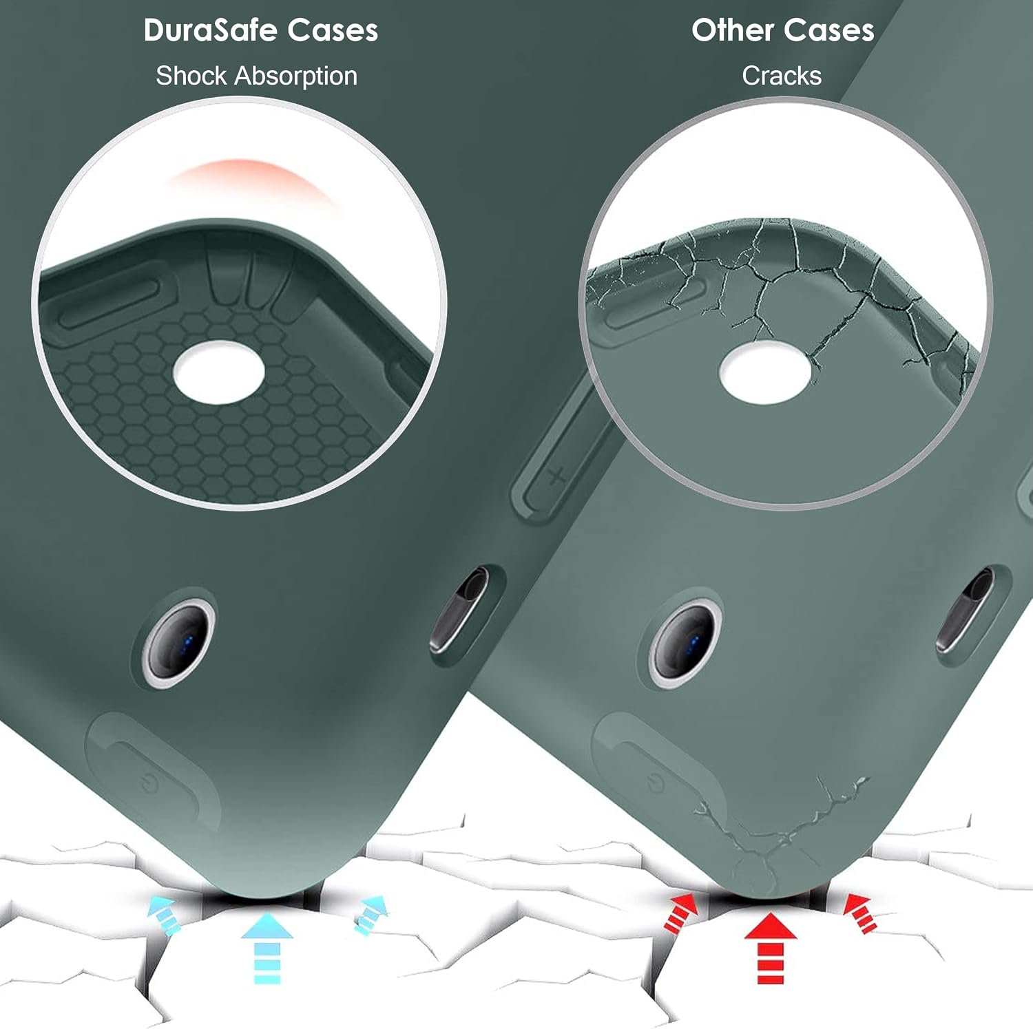 DuraSafe Cases  
Shock Absorption

Other Cases  
Cracks