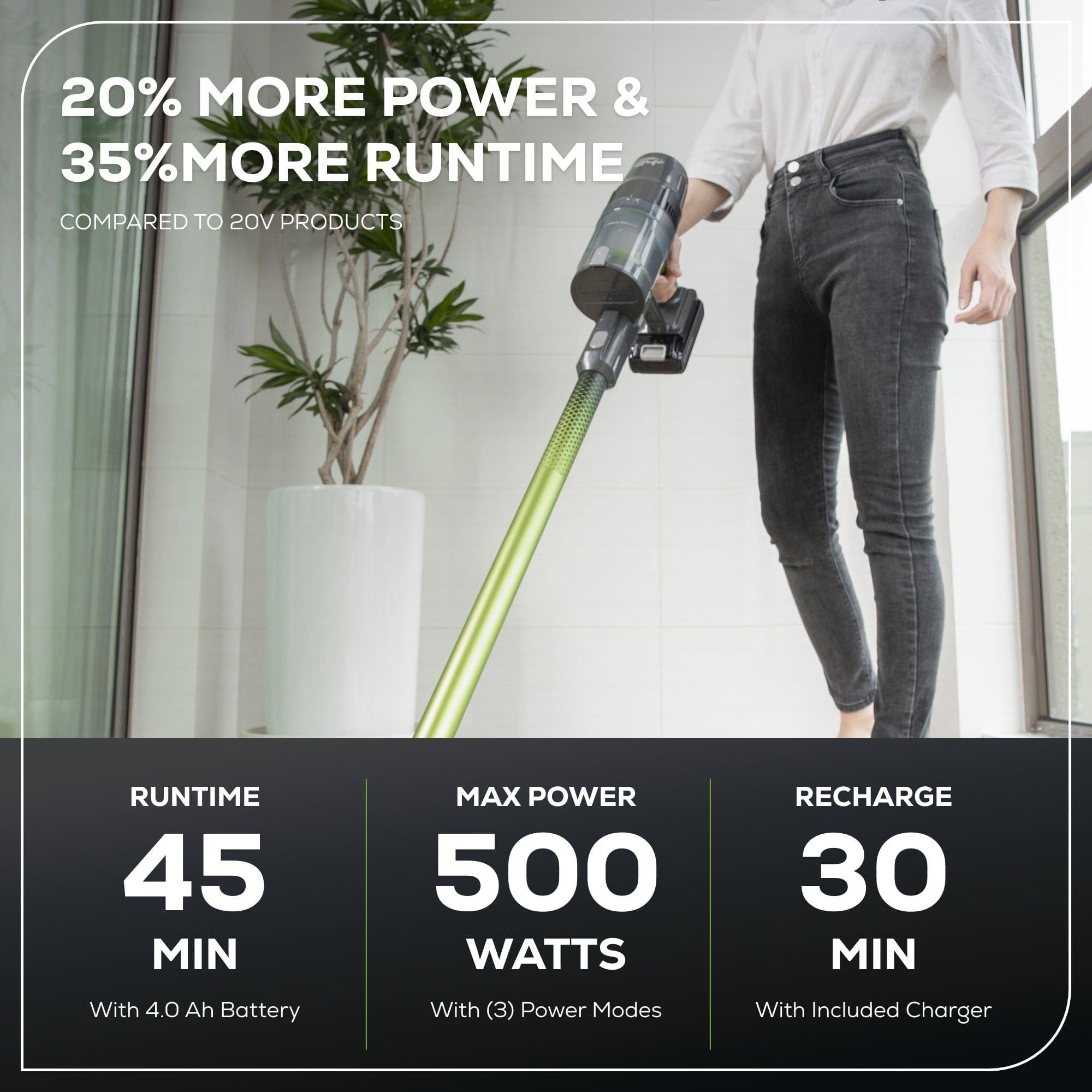 The text on the image is already grouped and correctly written. It reads: "20% MORE POWER & 35% MORE RUNTIME COMPARED TO 20V PRODUCTS RUNTIME 45 MIN MAX POWER 500 WATTS RECHARGE 30 MIN With 4.0 Ah Battery With (3) Power Modes With Included Charger."
