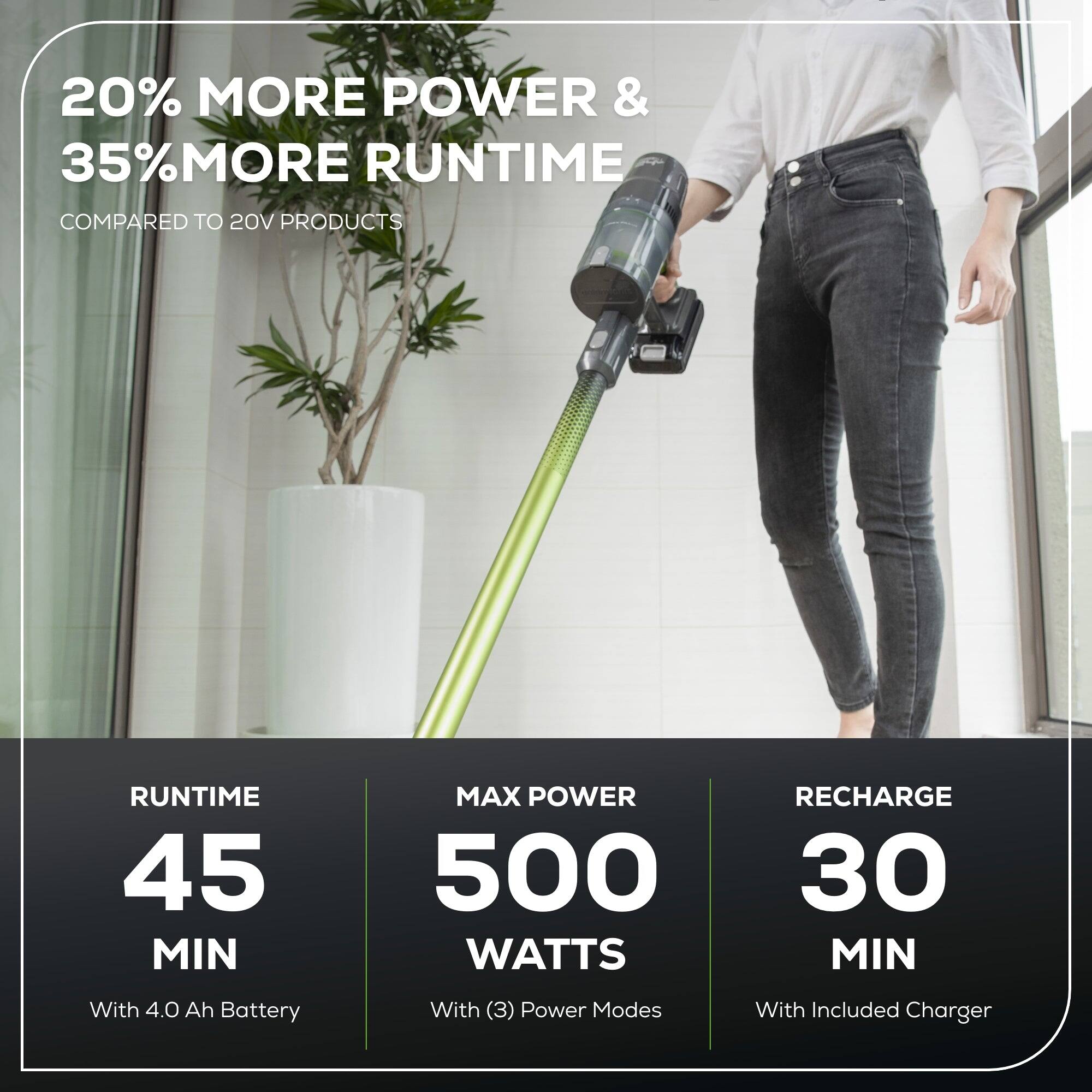 The text on the image is already grouped and correctly written. It reads: "20% MORE POWER & 35% MORE RUNTIME COMPARED TO 20V PRODUCTS RUNTIME 45 MIN MAX POWER 500 WATTS RECHARGE 30 MIN With 4.0 Ah Battery With (3) Power Modes With Included Charger."