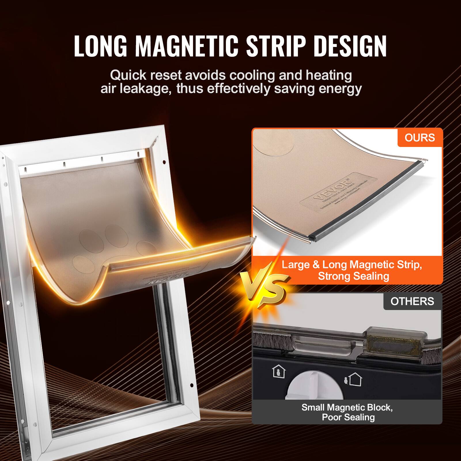 LONG MAGNETIC STRIP DESIGN

Quick reset avoids cooling and heating air leakage, thus effectively saving energy

OURS
Large & Long Magnetic Strip, Strong Sealing

VS

OTHERS
Small Magnetic Block, Poor Sealing