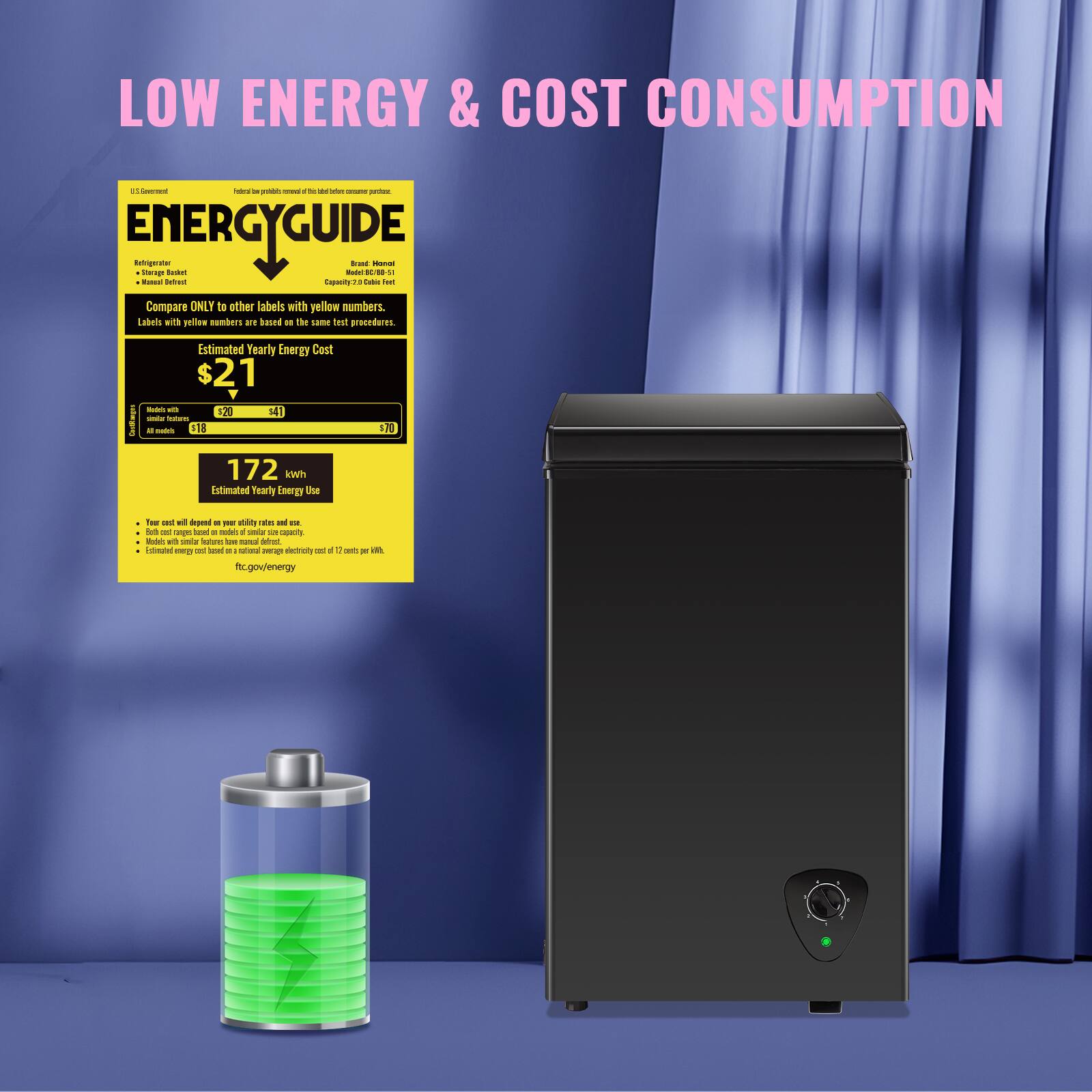 LOW ENERGY & COST CONSUMPTION

ENERGYGUIDE

Compare ONLY to other labels with yellow numbers. Labels with yellow numbers are based on the same test procedures.

Estimated Yearly Energy Cost
$21

Estimated Yearly Energy Use
172 kWh

- Your cost will depend on your utility rates and use.
- Both estimated costs are based on models of similar capacity.
- Estimated energy cost based on a national average electricity rate of 12 cents per kWh.
- ftc.gov/energy
