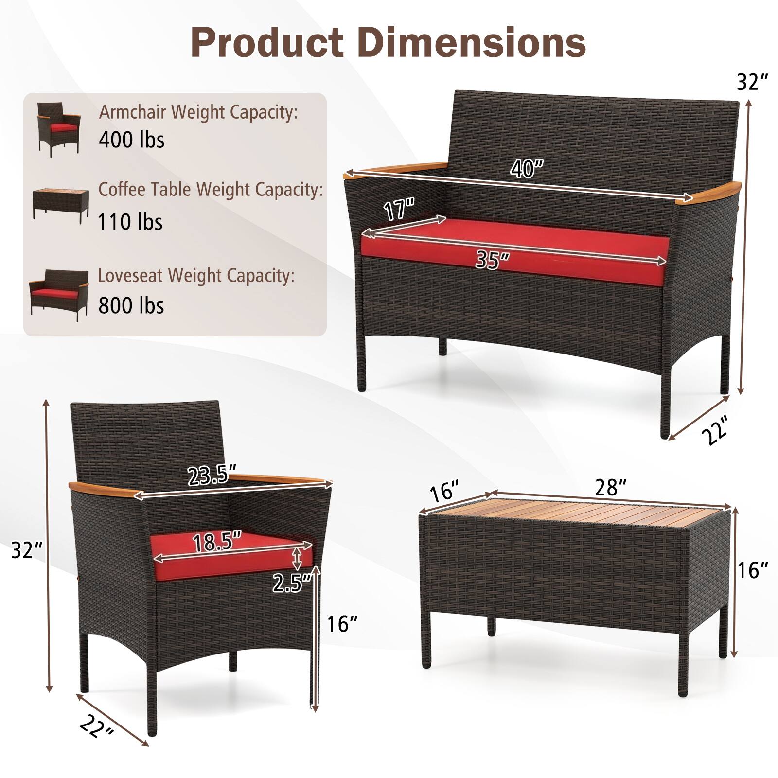 Product Dimensions

Armchair Weight Capacity: 400 lbs  
40" x 17" x 35"  
32" x 23.5" x 18.5" x 2.5" x 16" x 22" x 16" x 22"

Coffee Table Weight Capacity: 110 lbs  
16" x 28" x 16"

Loveseat Weight Capacity: 800 lbs  
32" x 32" x 23.5" x 18.5" x 2.5" x 16" x 22" x 16" x 22"