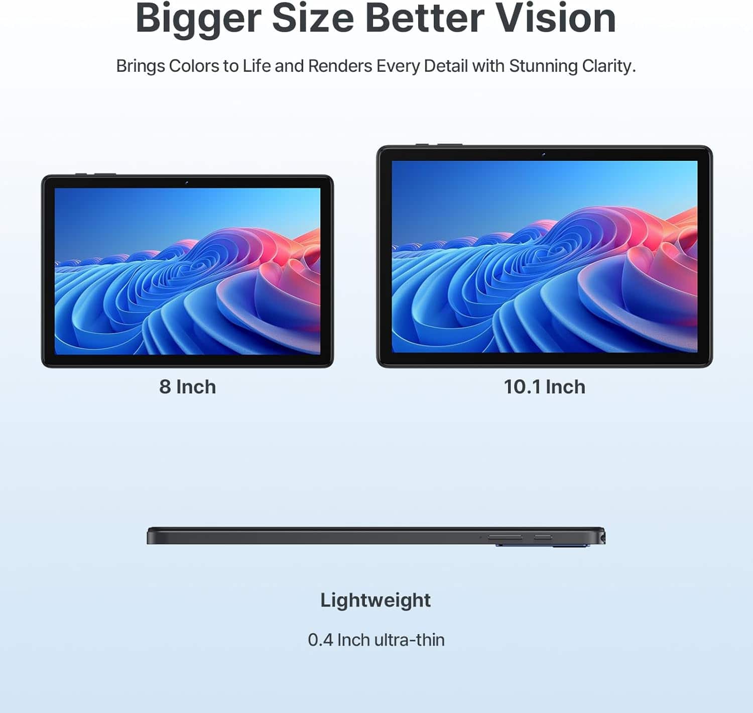 MEIZE Android 16 Tablet 10.1 Inch 2026 Newest, Tablet with 12GB