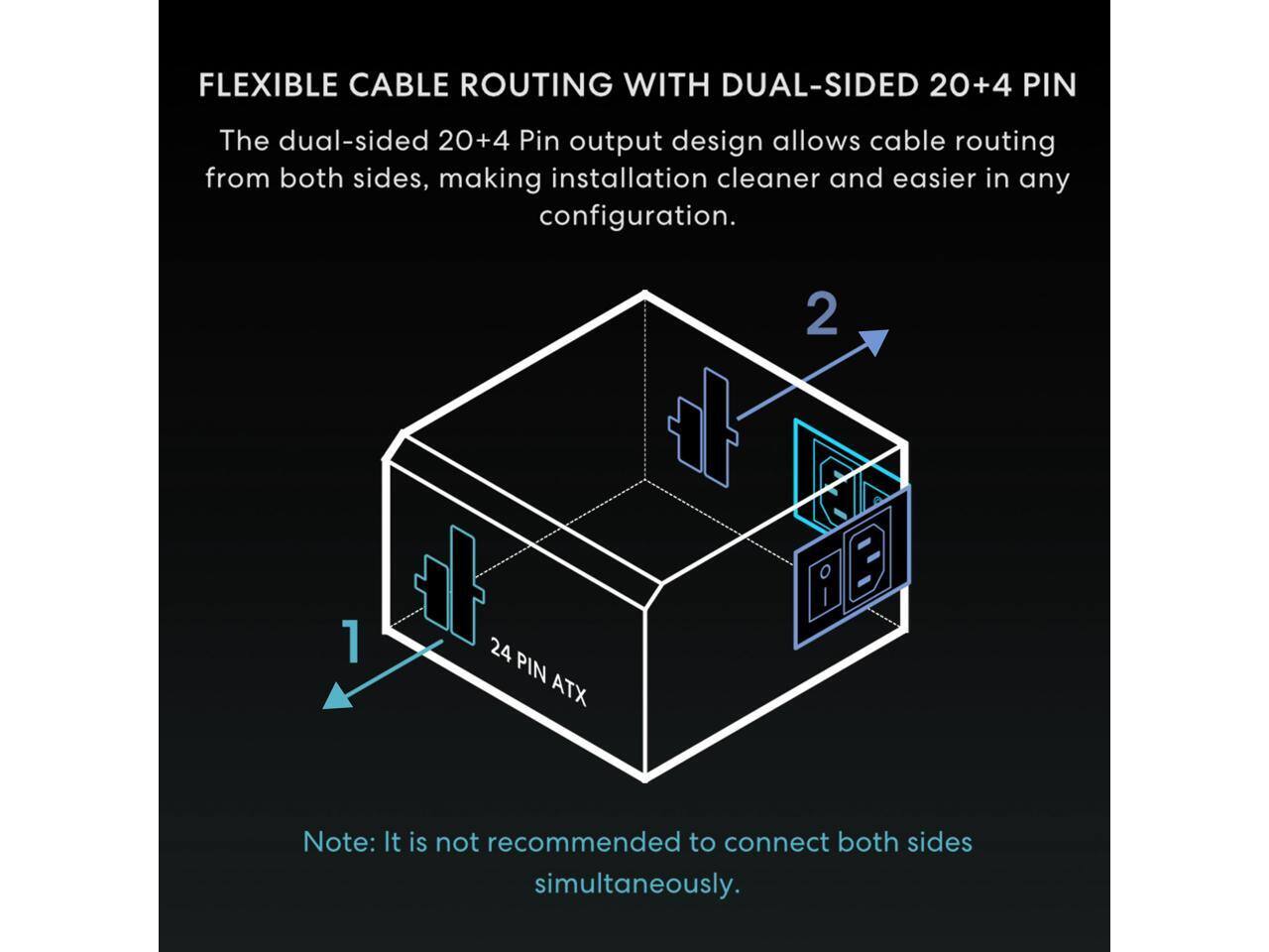FLEXIBLE CABLE ROUTING WITH DUAL-SIDED 20+4 PIN

The dual-sided 20+4 Pin output design allows cable routing from both sides, making installation cleaner and easier in any configuration.

24 PIN ATX

Note: It is not recommended to connect both sides simultaneously.